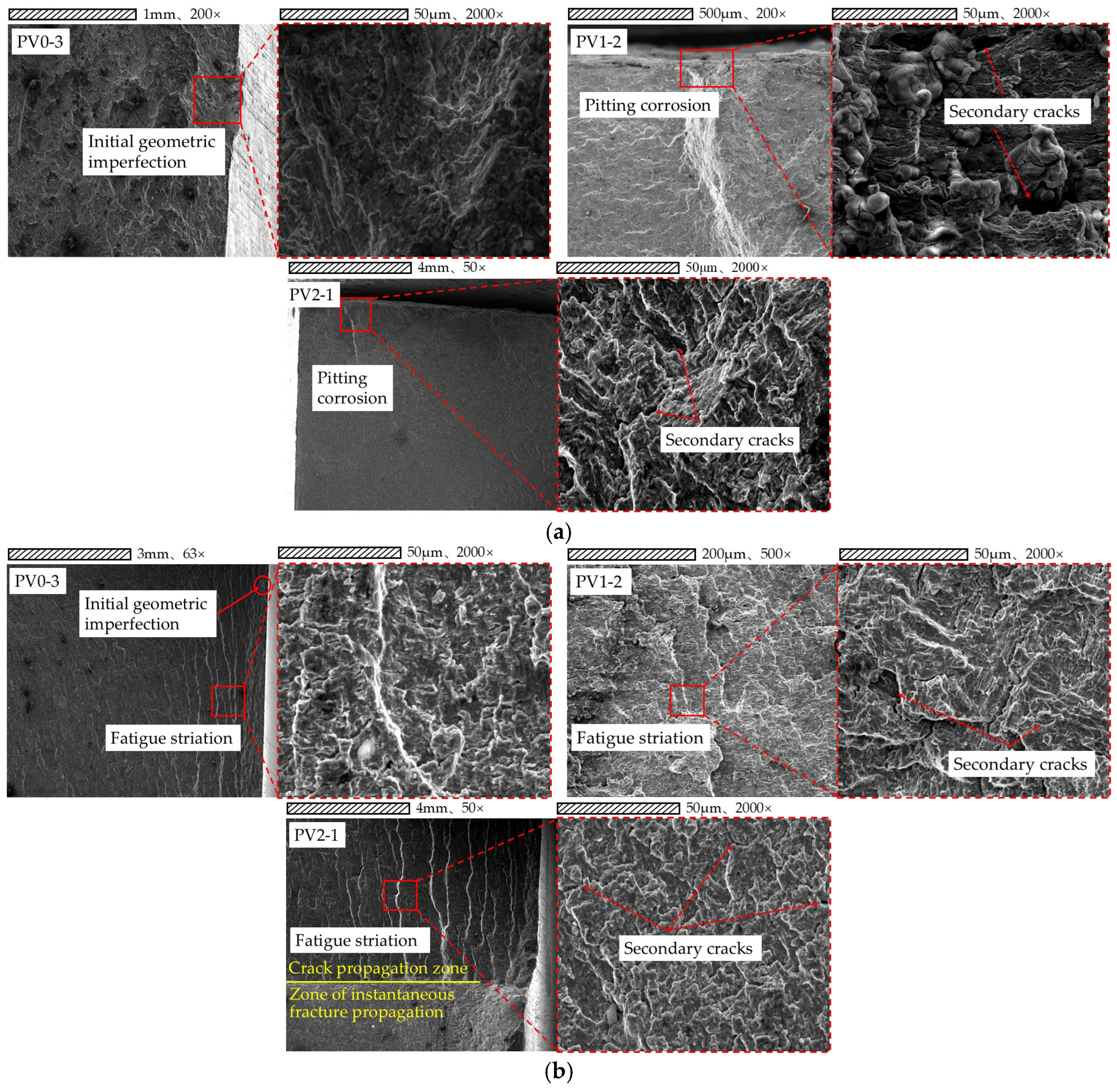 Materials 18 04551 g009