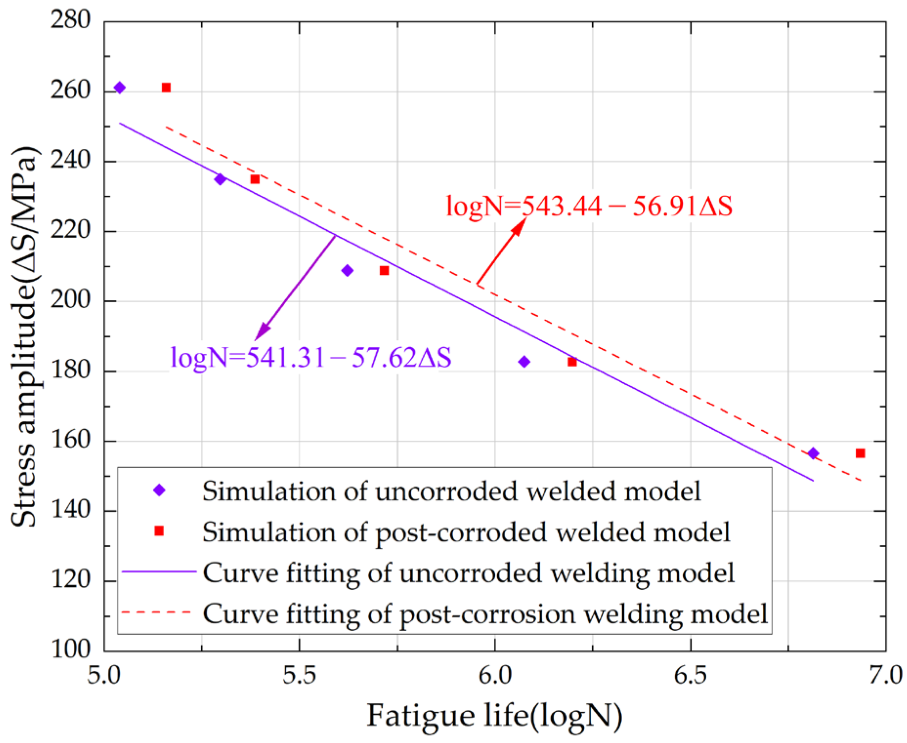 Materials 18 04551 g021