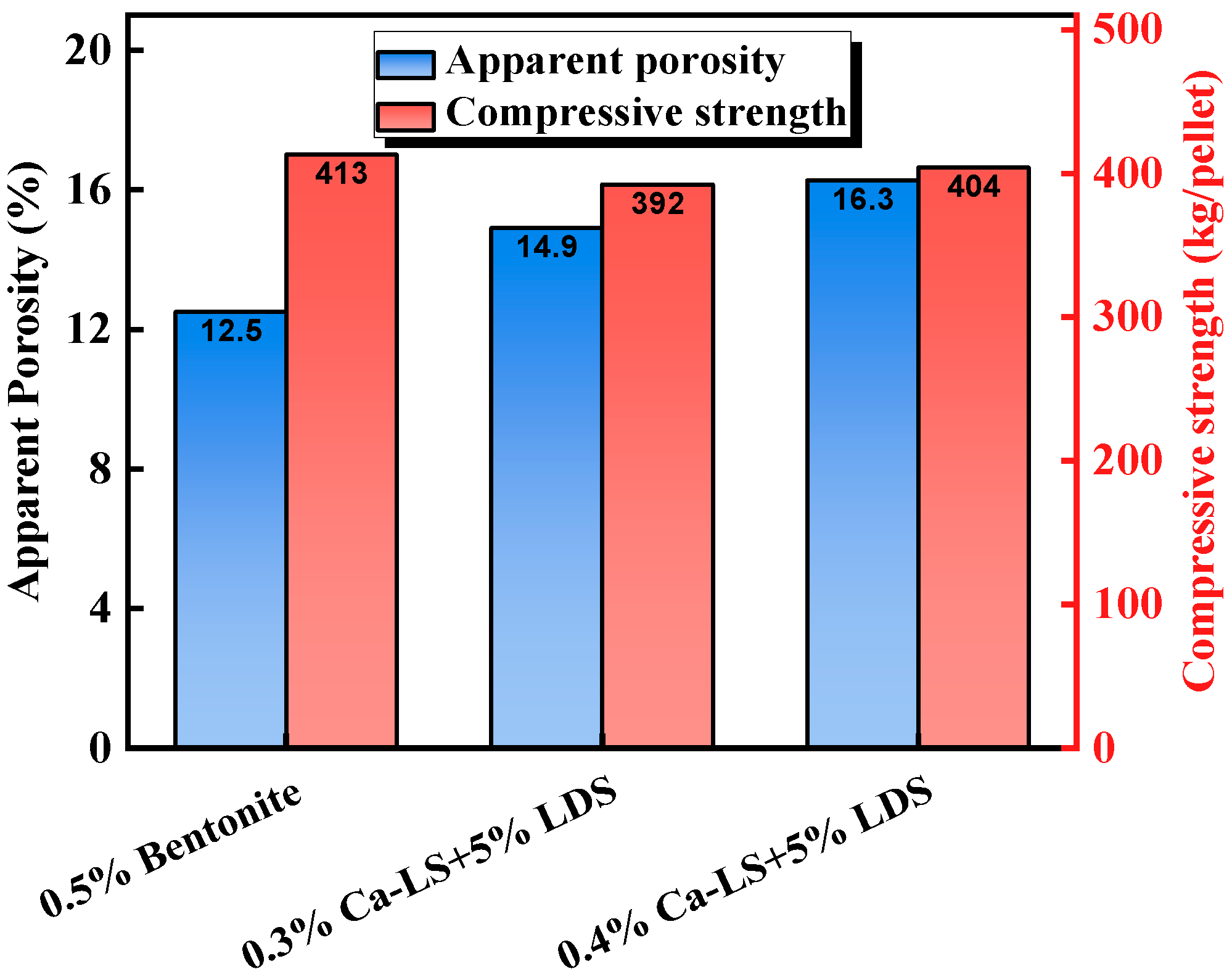 Materials 18 04553 g006