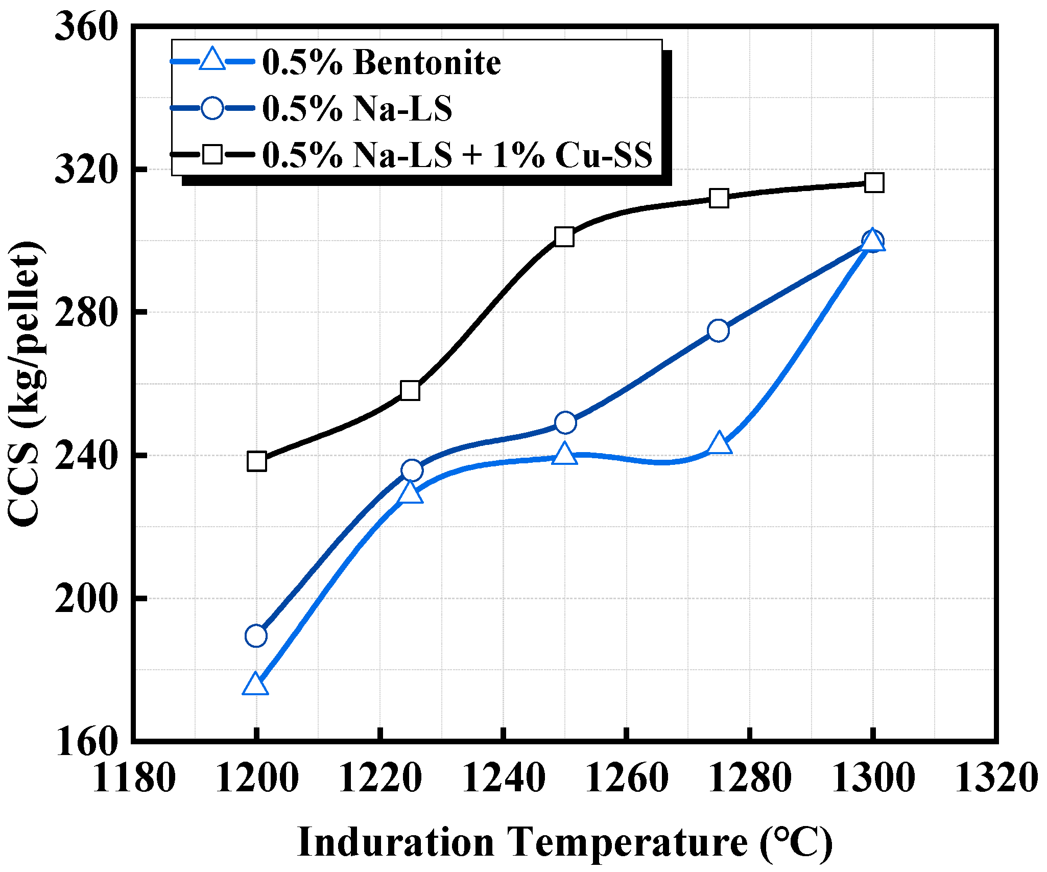 Materials 18 04553 g007