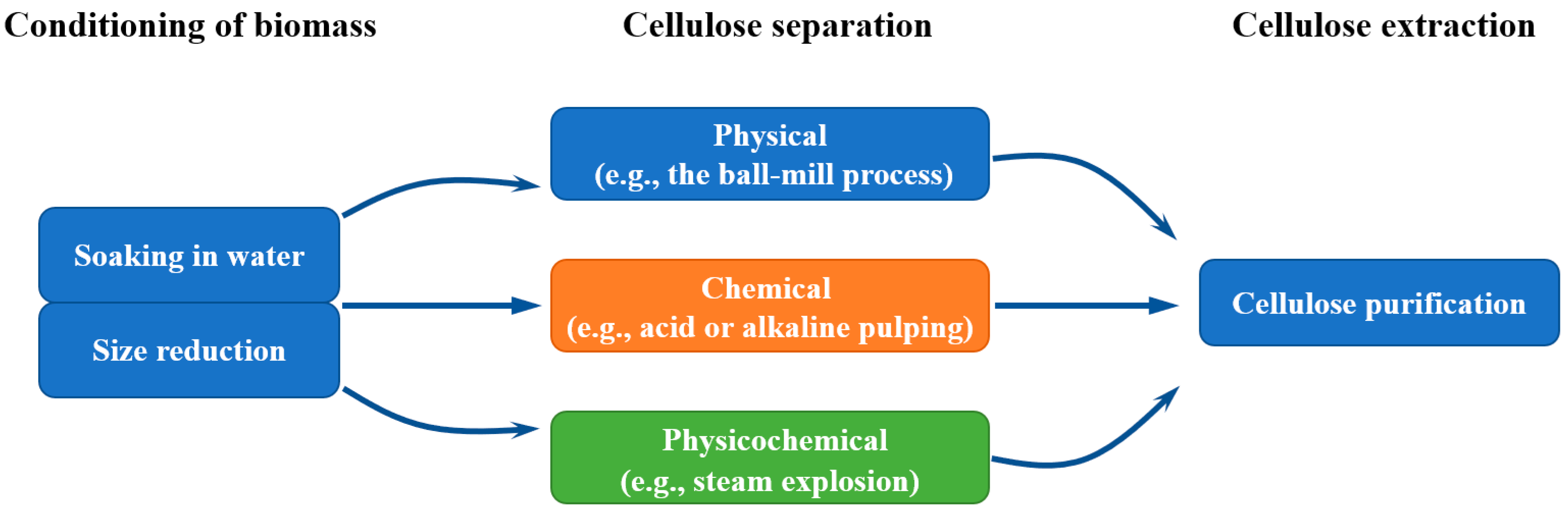 Materials 18 04553 g009