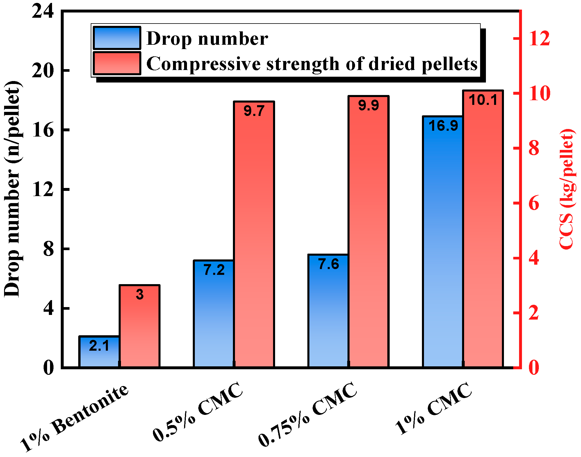 Materials 18 04553 g011