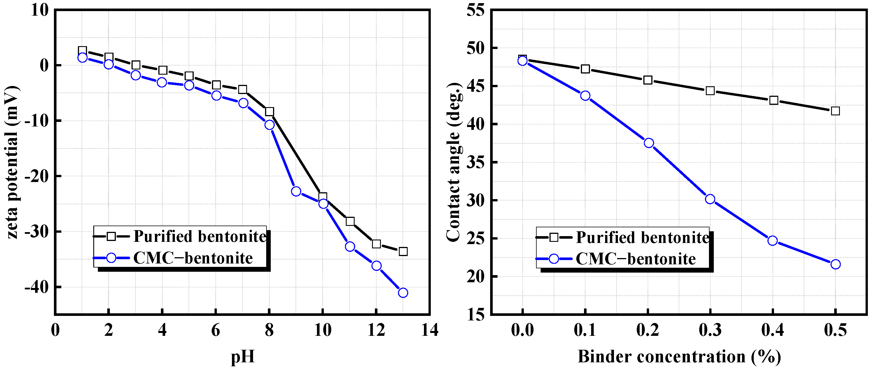 Materials 18 04553 g012