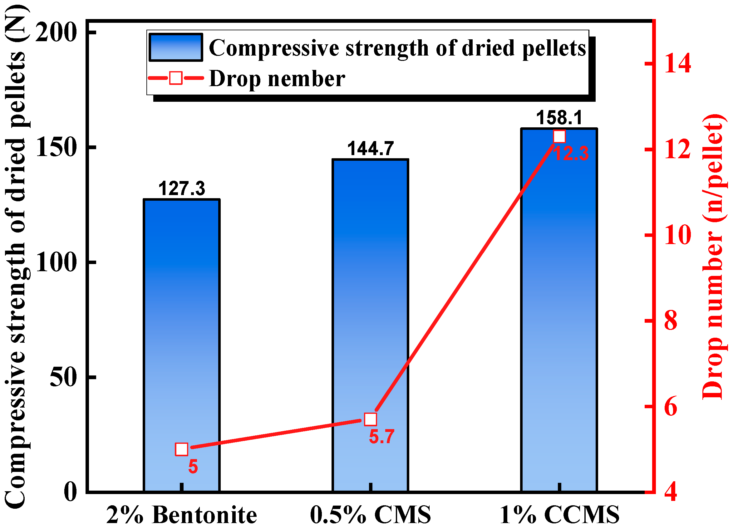 Materials 18 04553 g013