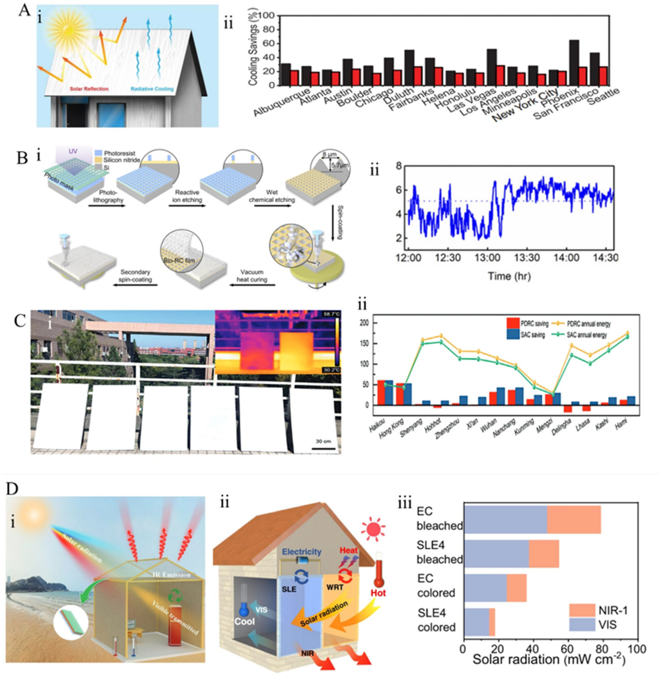 Materials 18 04556 g013