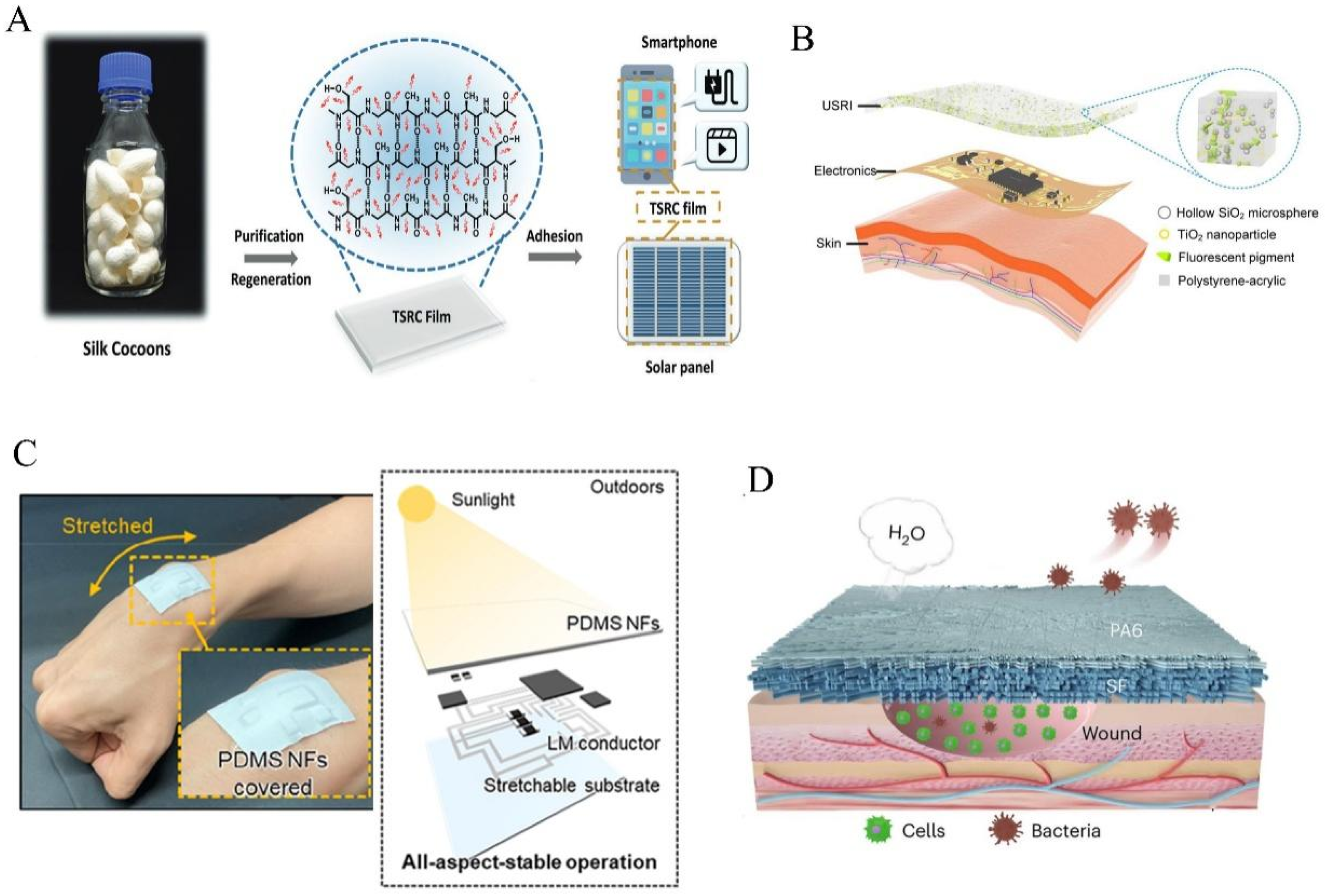 Materials 18 04556 g015