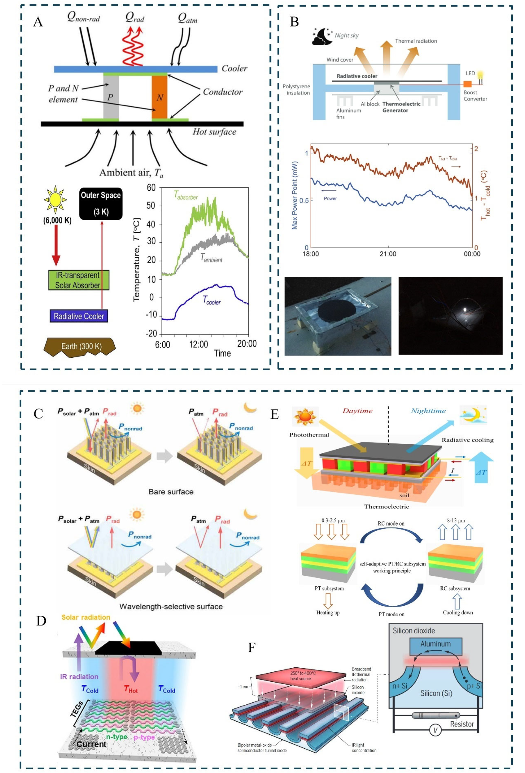 Materials 18 04556 g016