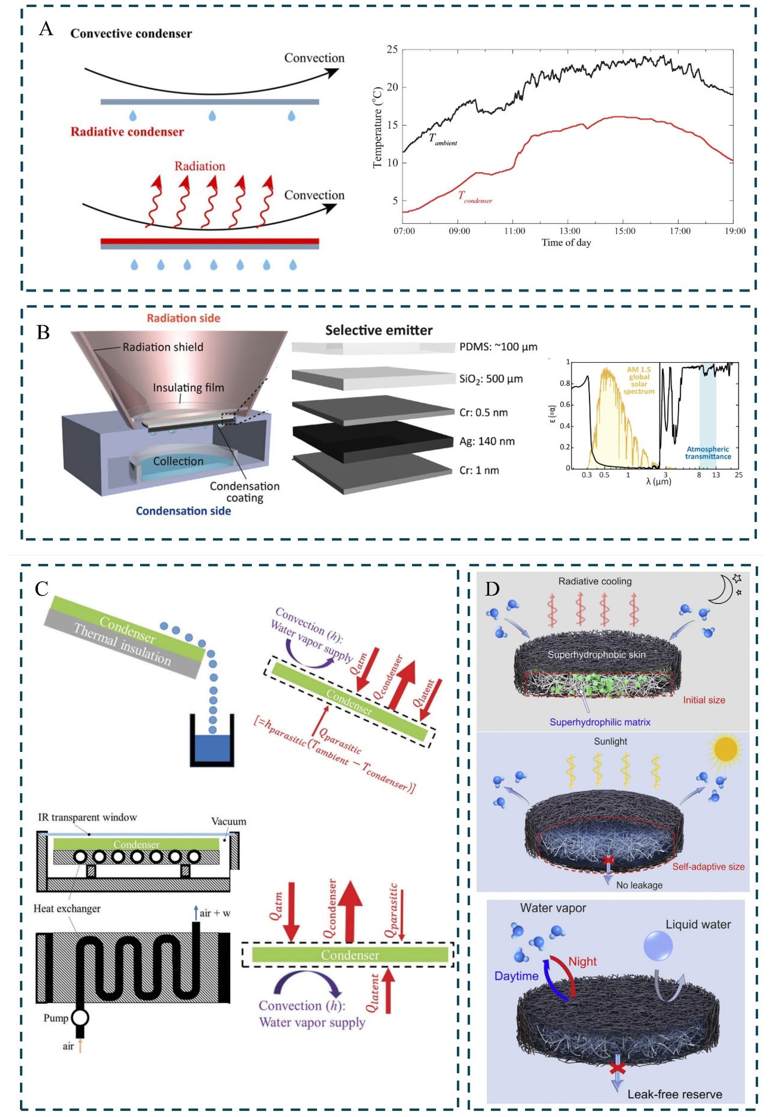 Materials 18 04556 g017