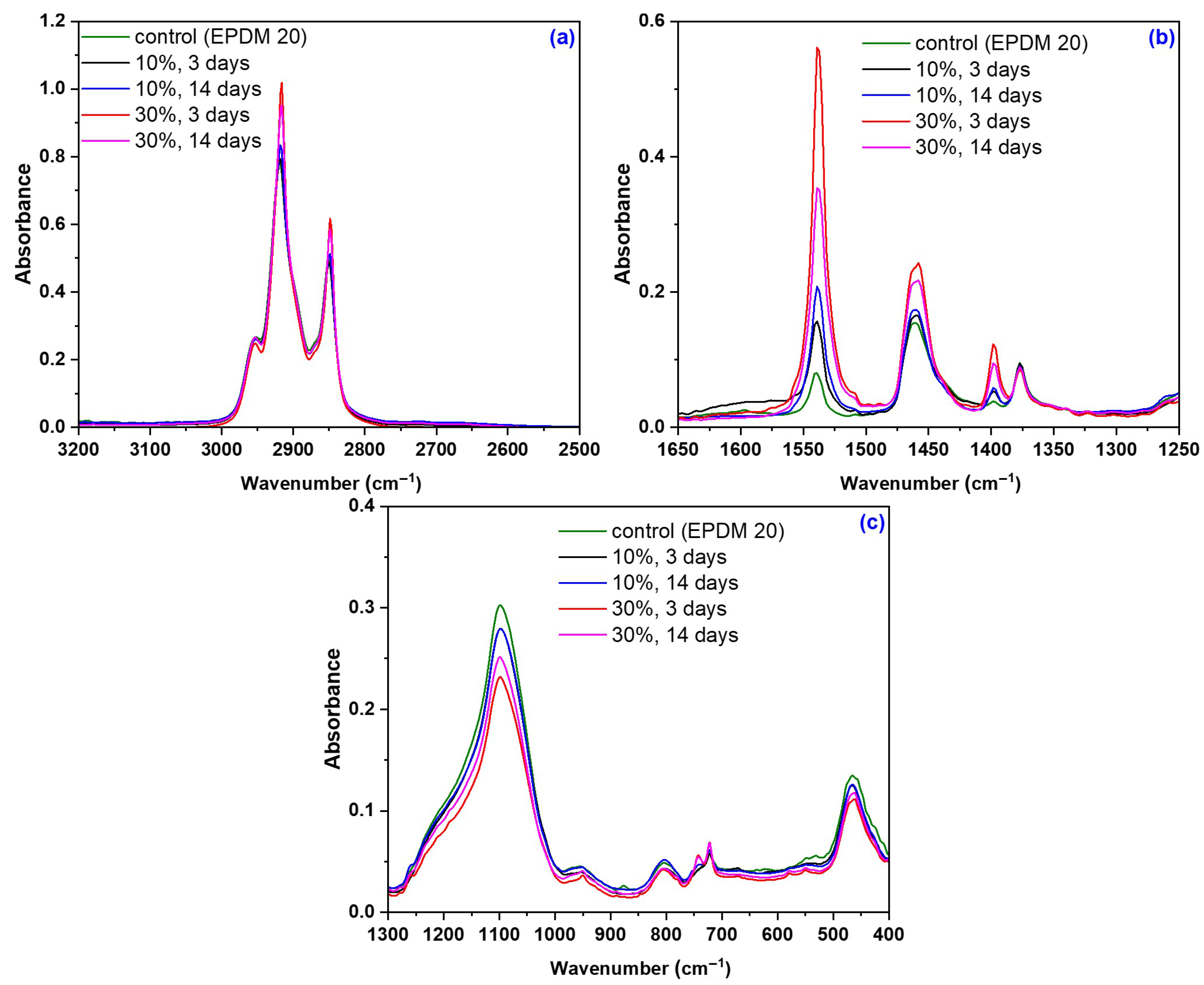 Materials 18 04557 g015