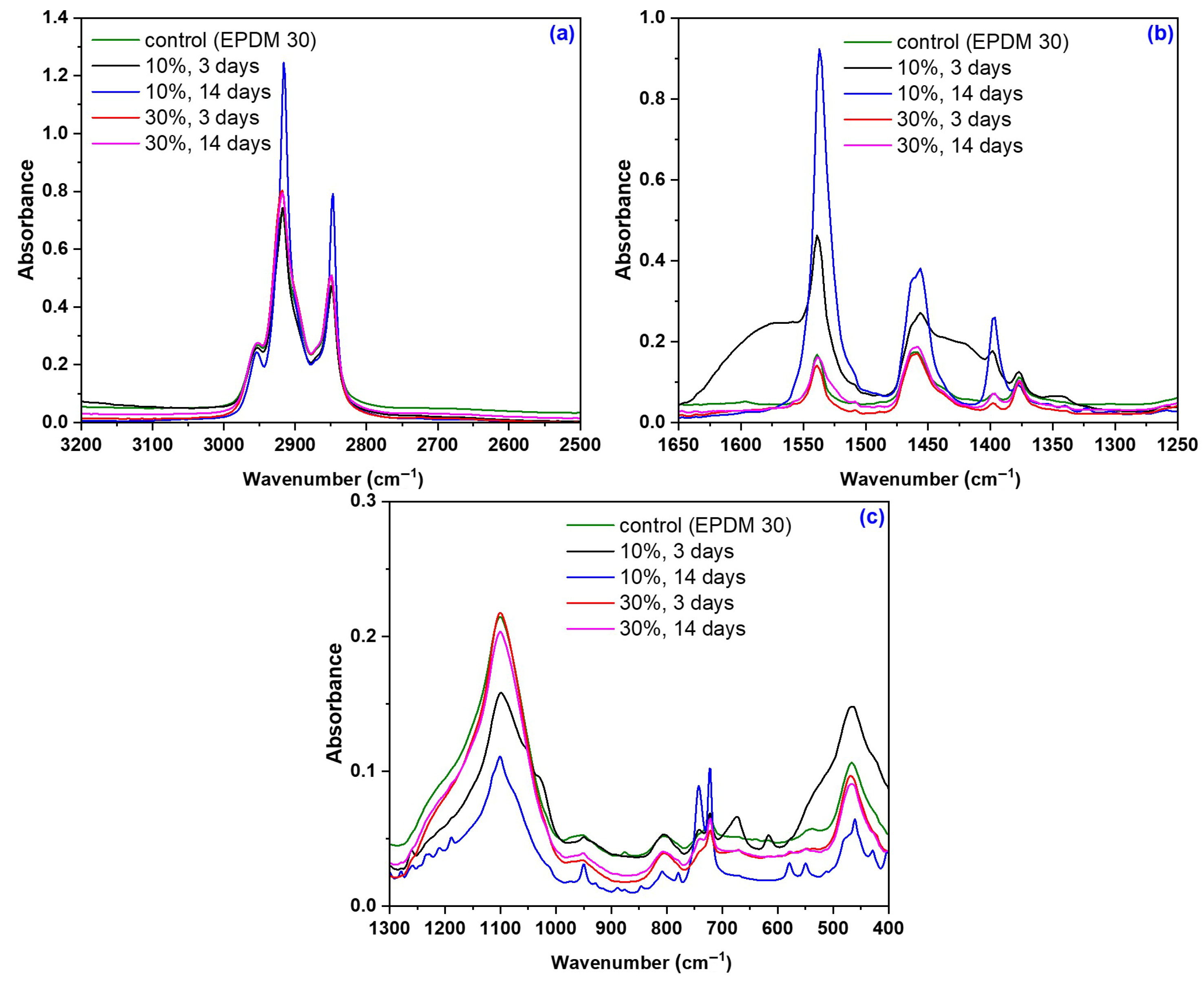 Materials 18 04557 g016
