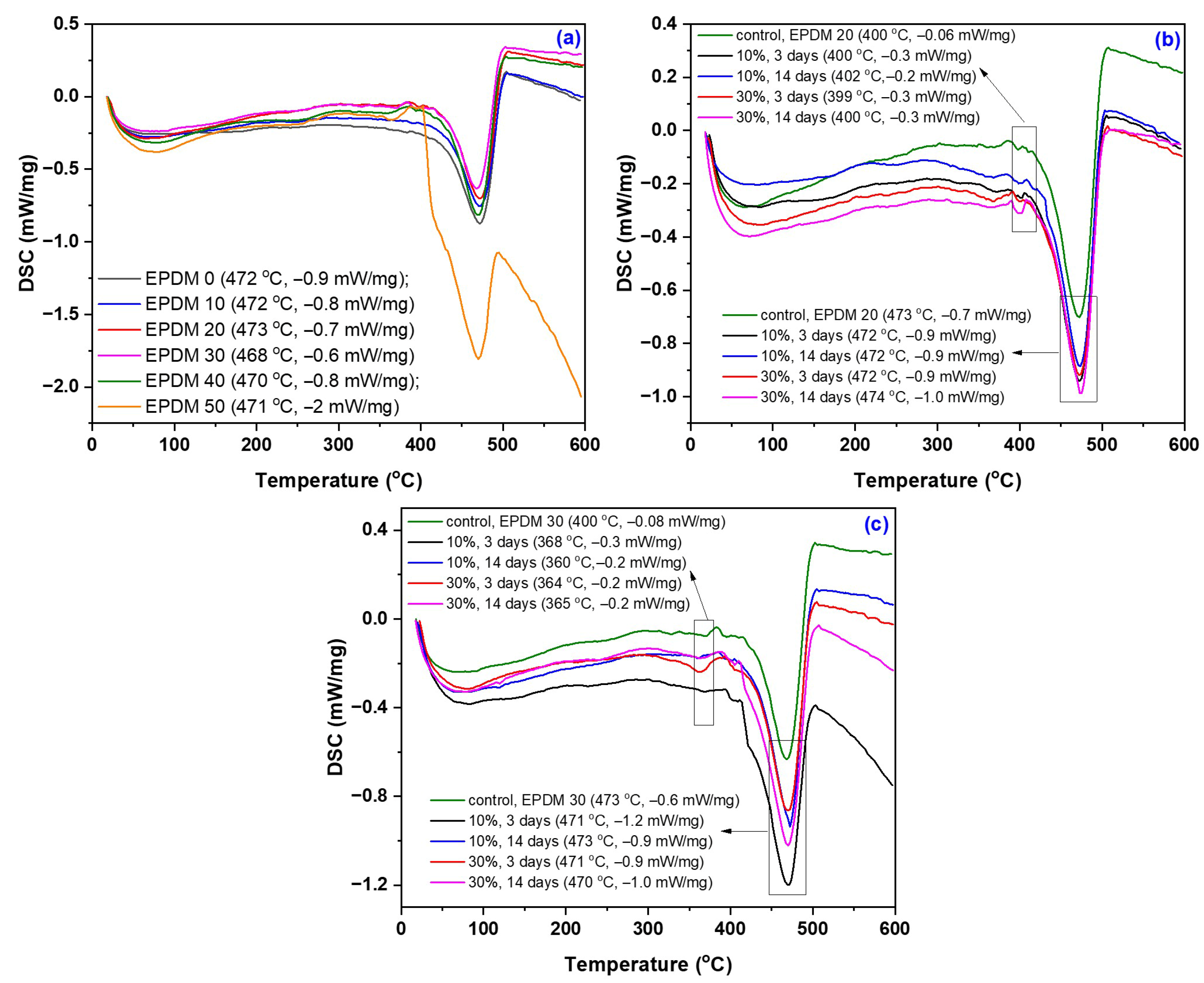 Materials 18 04557 g019