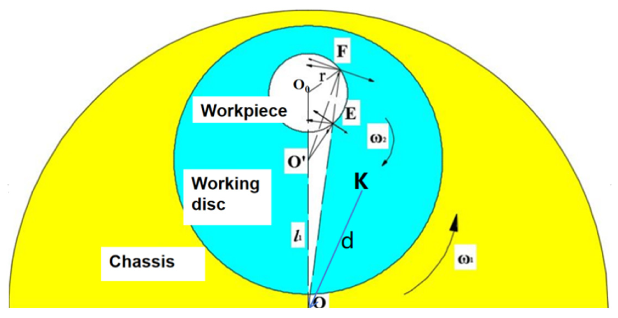 Materials 18 04558 g002