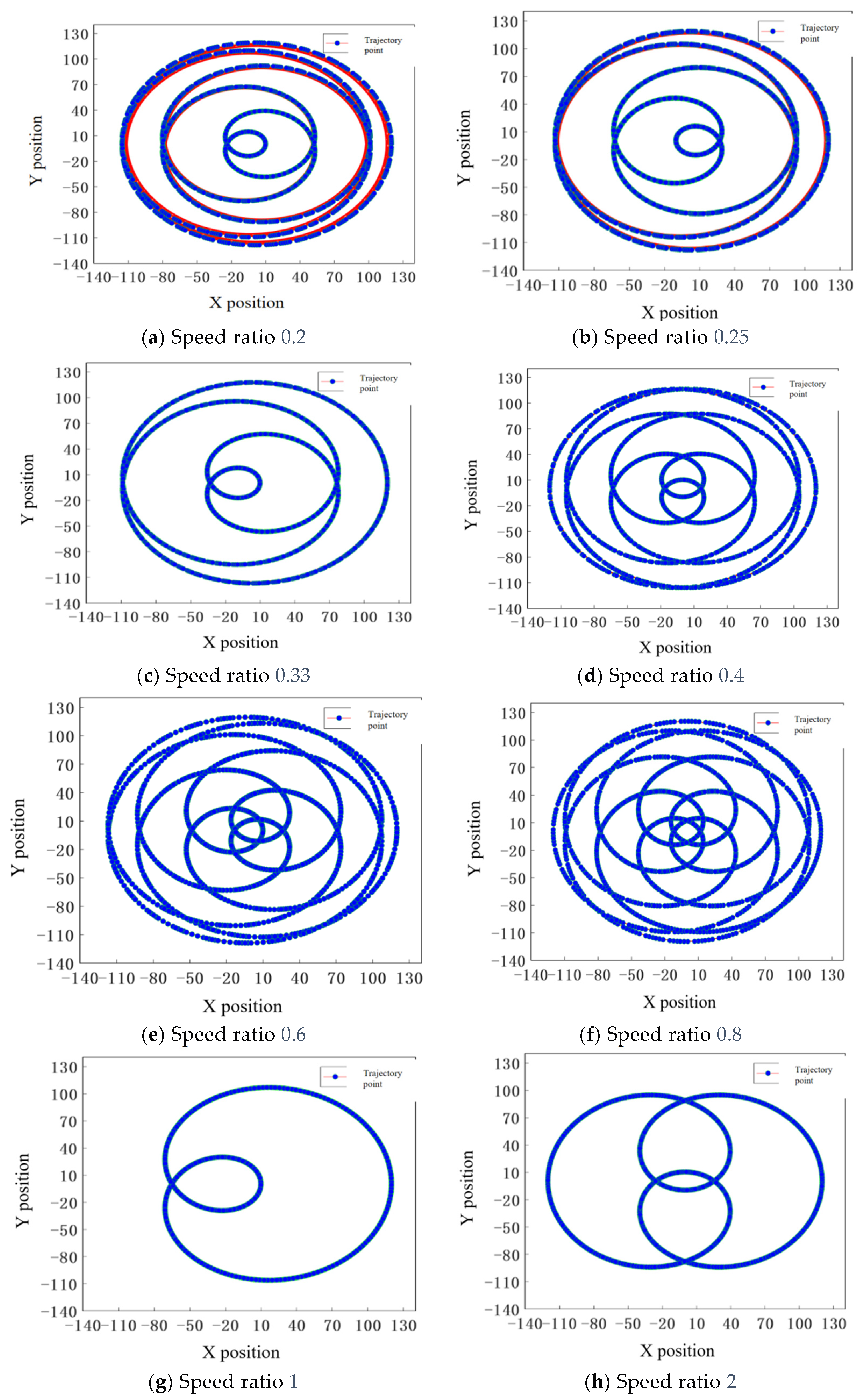 Materials 18 04558 g004