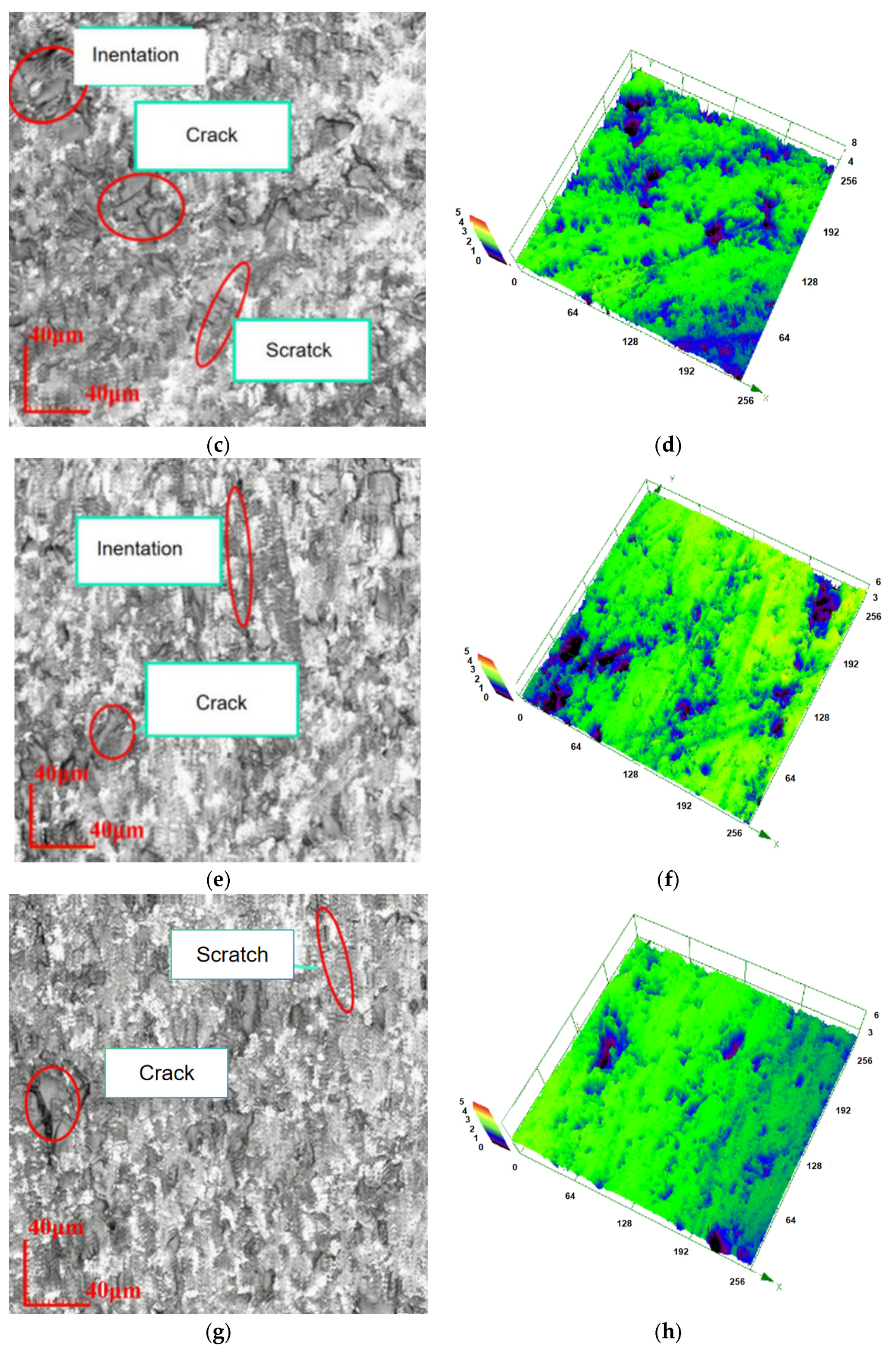 Materials 18 04558 g007b