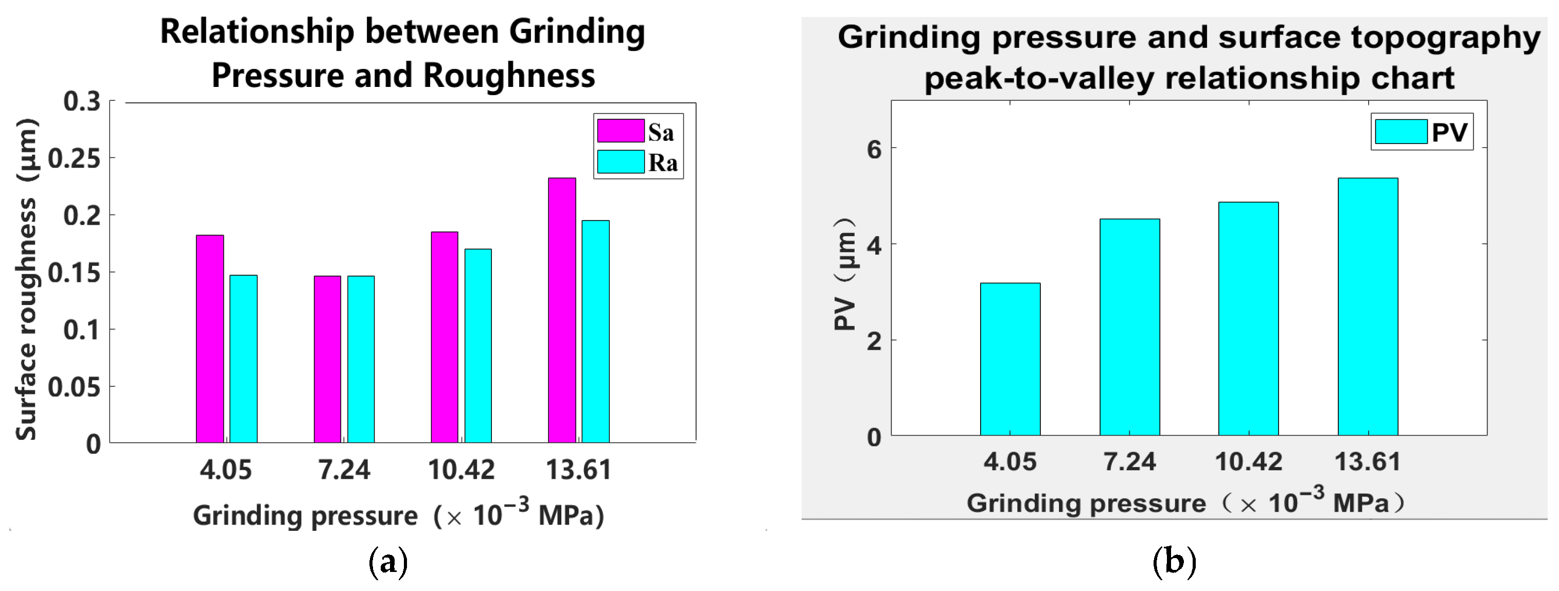 Materials 18 04558 g010