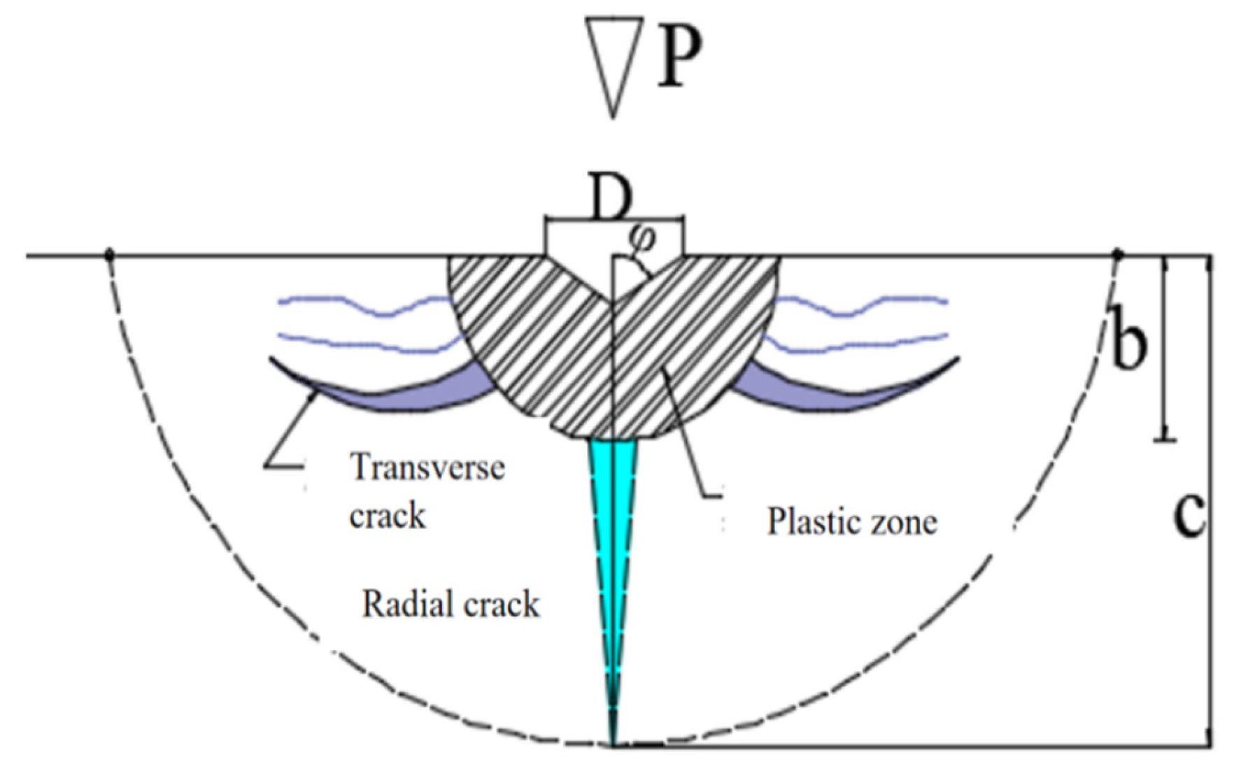 Materials 18 04558 g014
