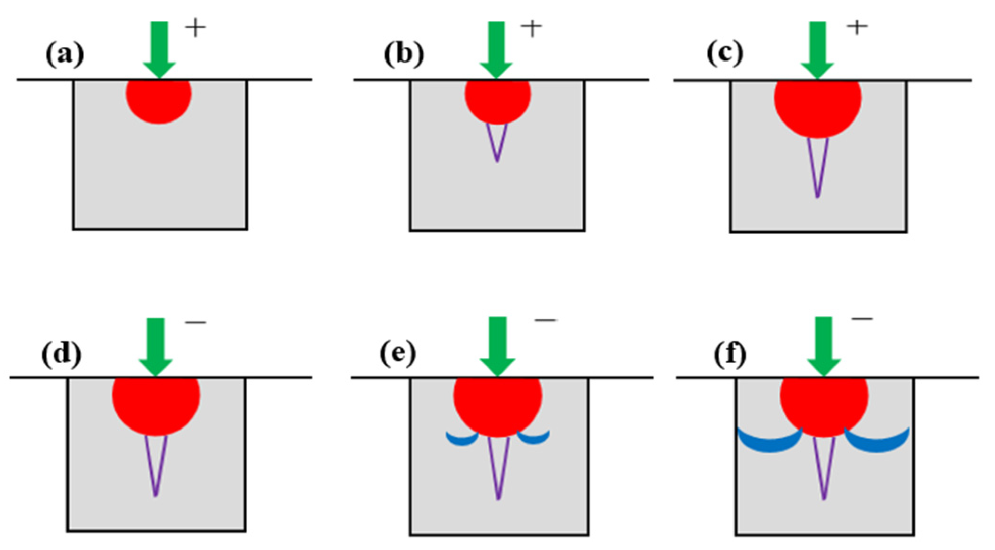 Materials 18 04558 g015