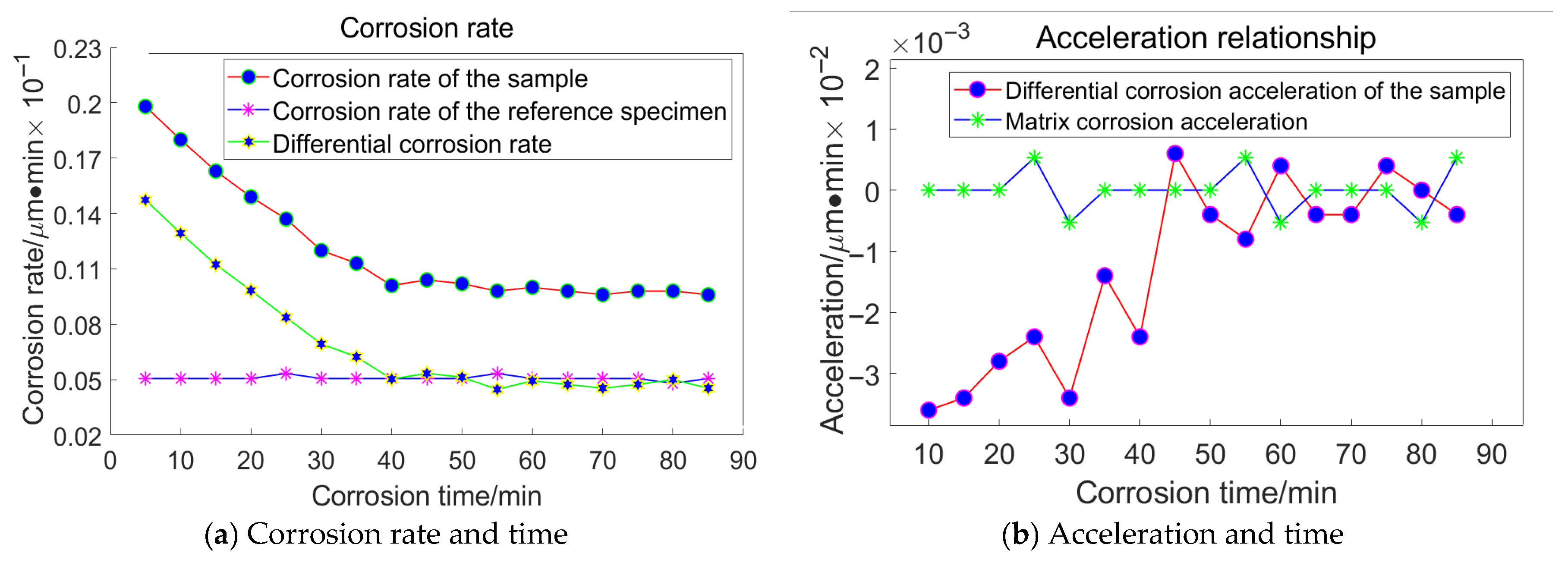 Materials 18 04558 g021