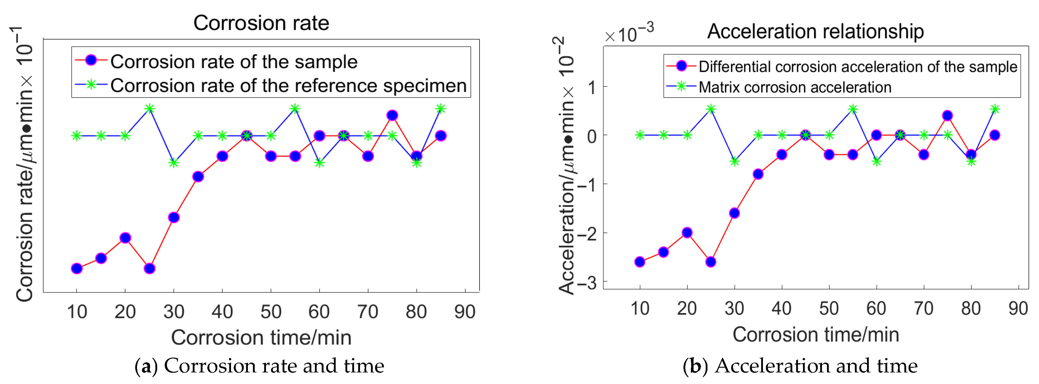 Materials 18 04558 g022