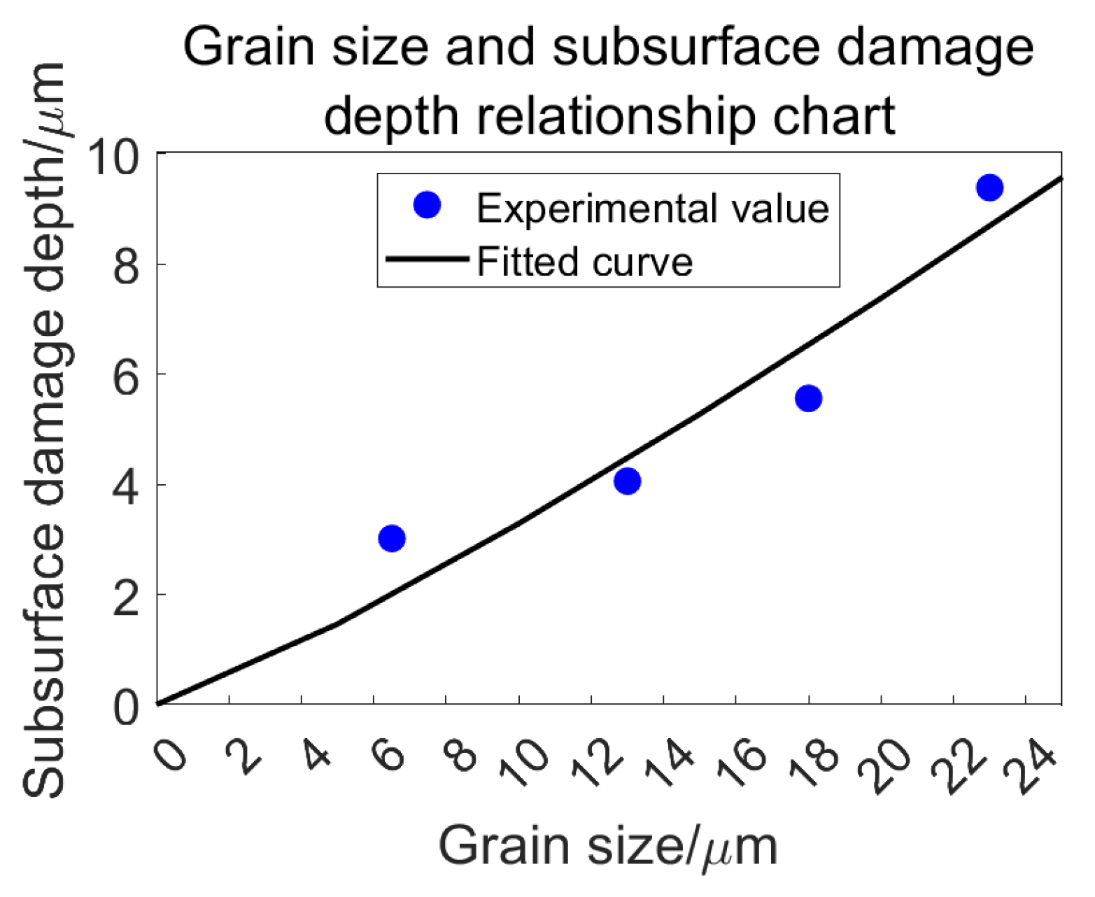 Materials 18 04558 g026