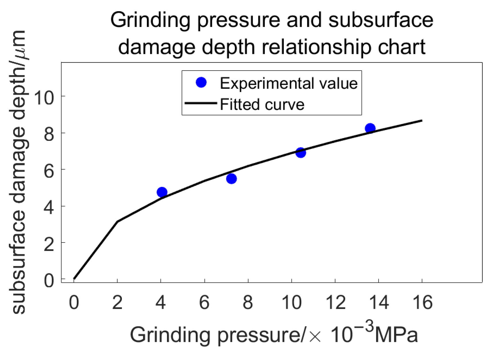 Materials 18 04558 g028