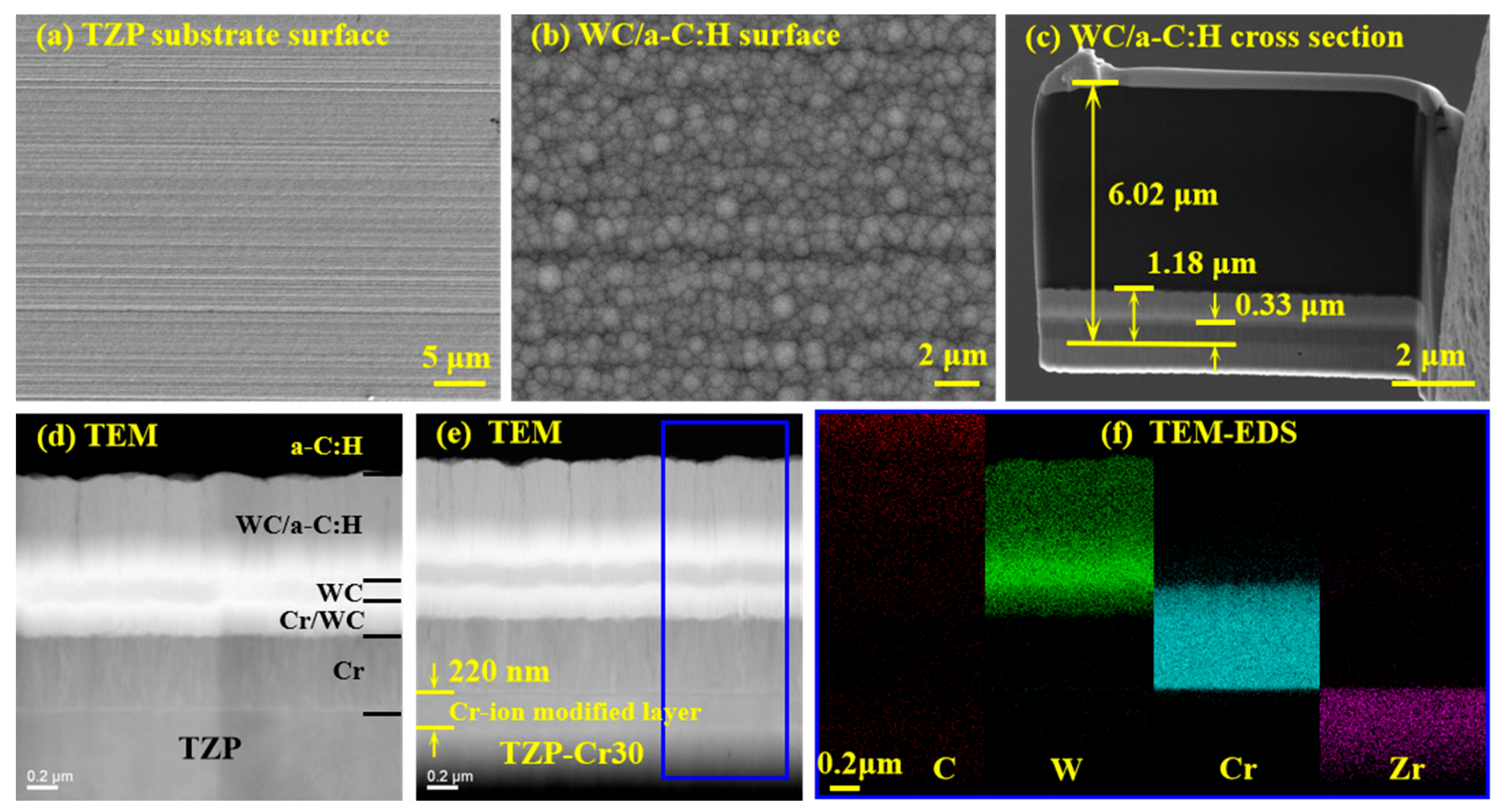 Materials 18 04560 g001 Materials 18 04560 g001