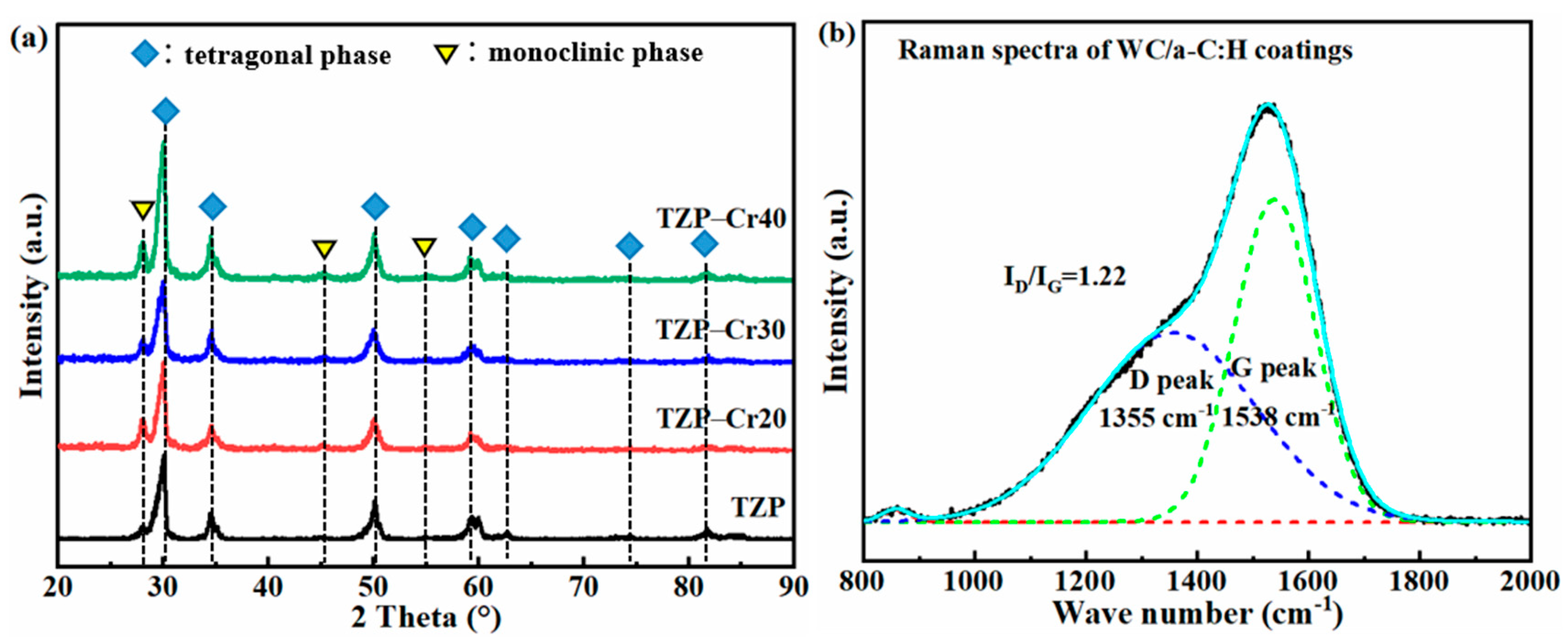 Materials 18 04560 g002 Materials 18 04560 g002
