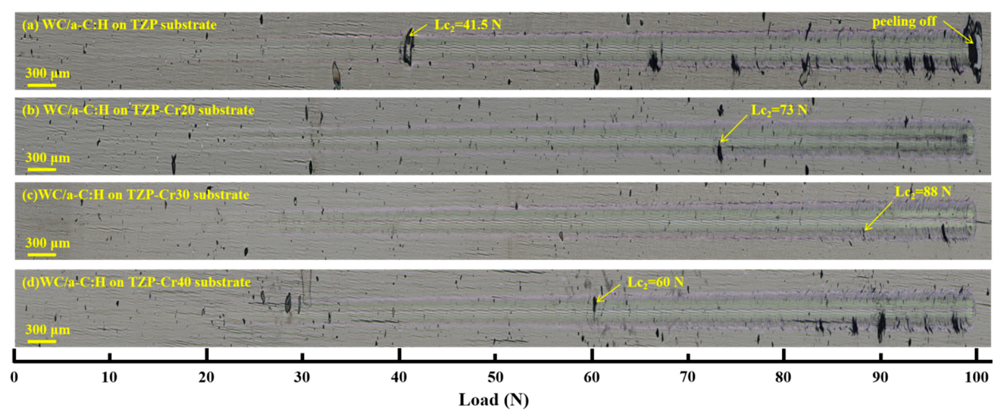 Materials 18 04560 g003 Materials 18 04560 g003