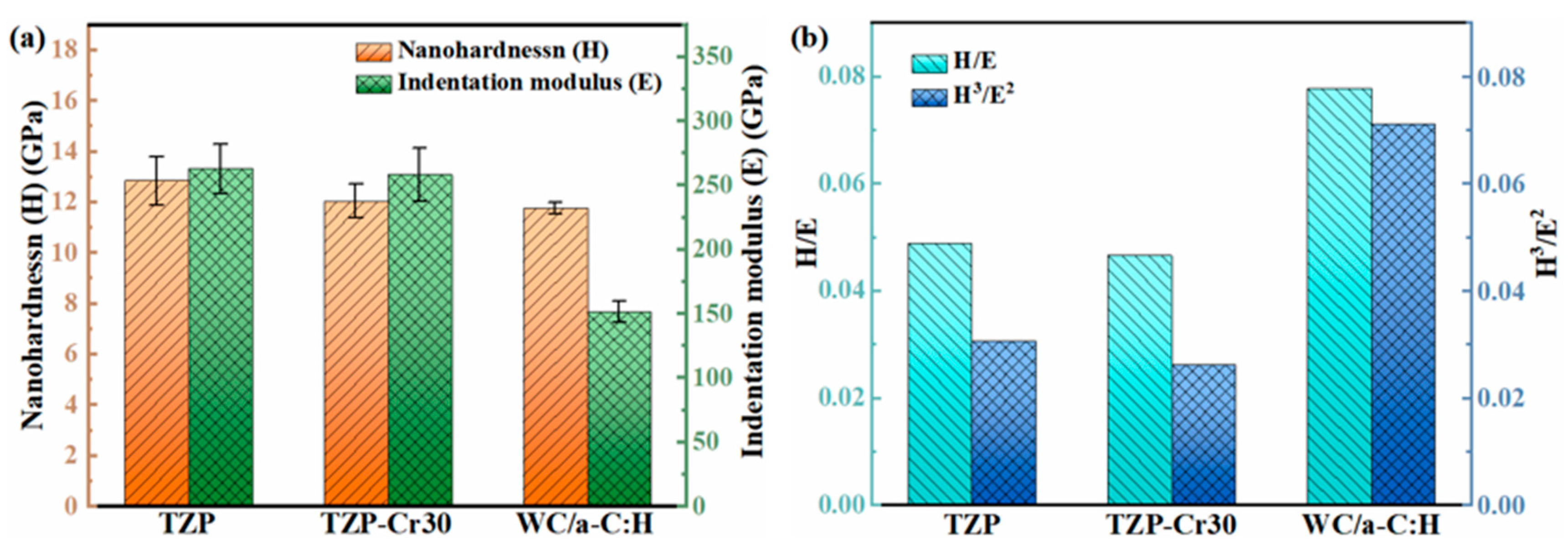 Materials 18 04560 g004 Materials 18 04560 g004