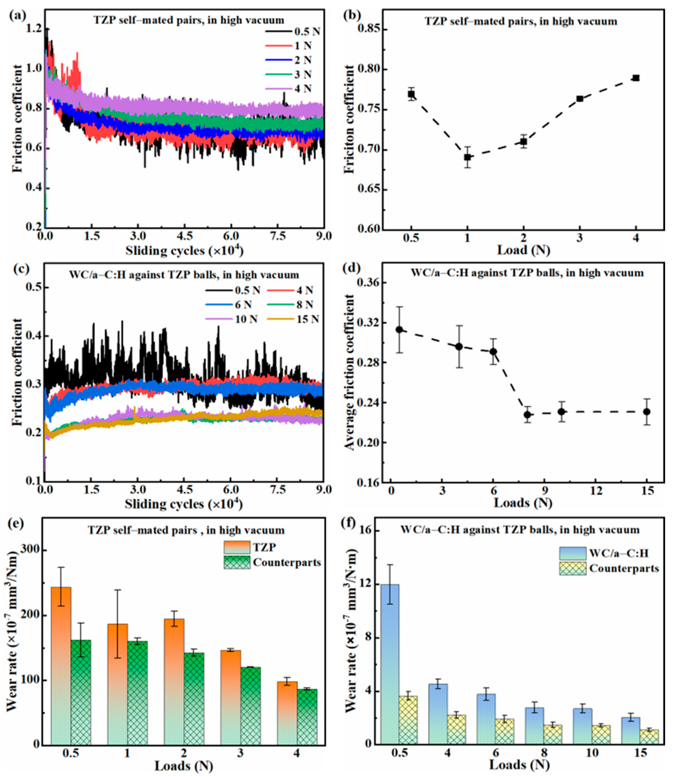 Materials 18 04560 g005 Materials 18 04560 g005
