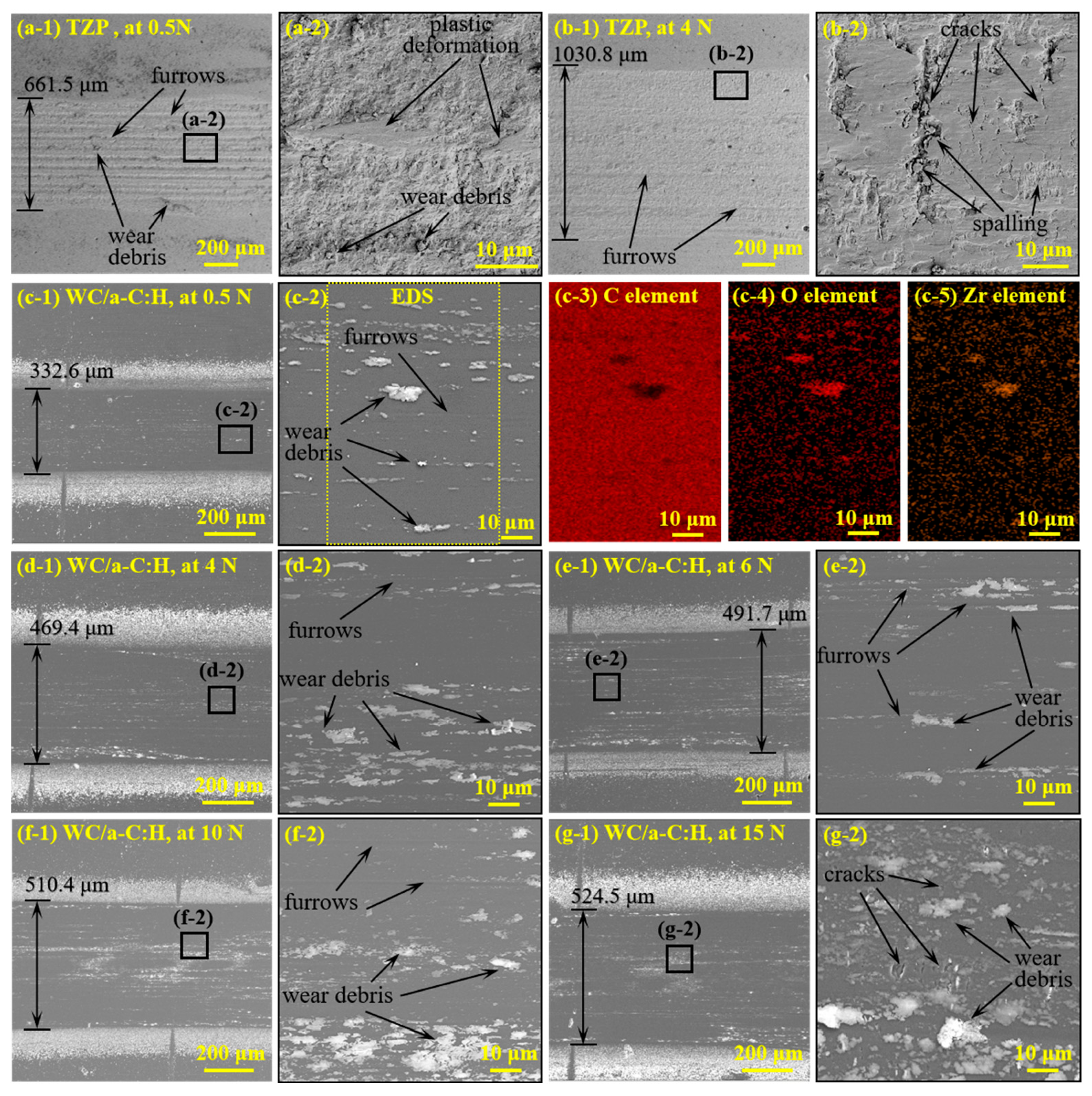 Materials 18 04560 g006 Materials 18 04560 g006
