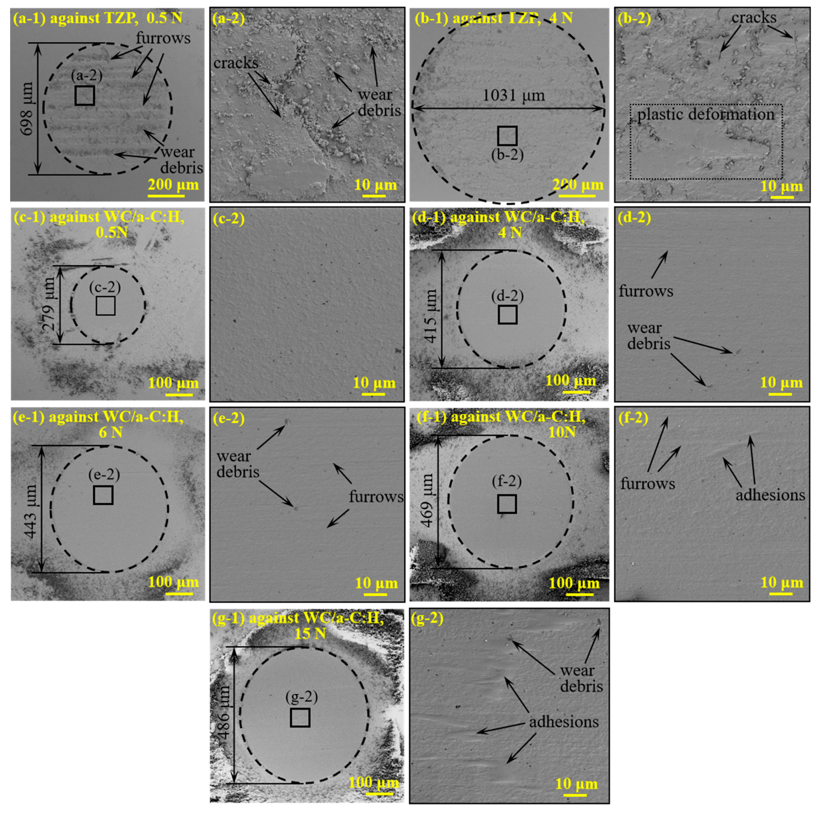Materials 18 04560 g007 Materials 18 04560 g007
