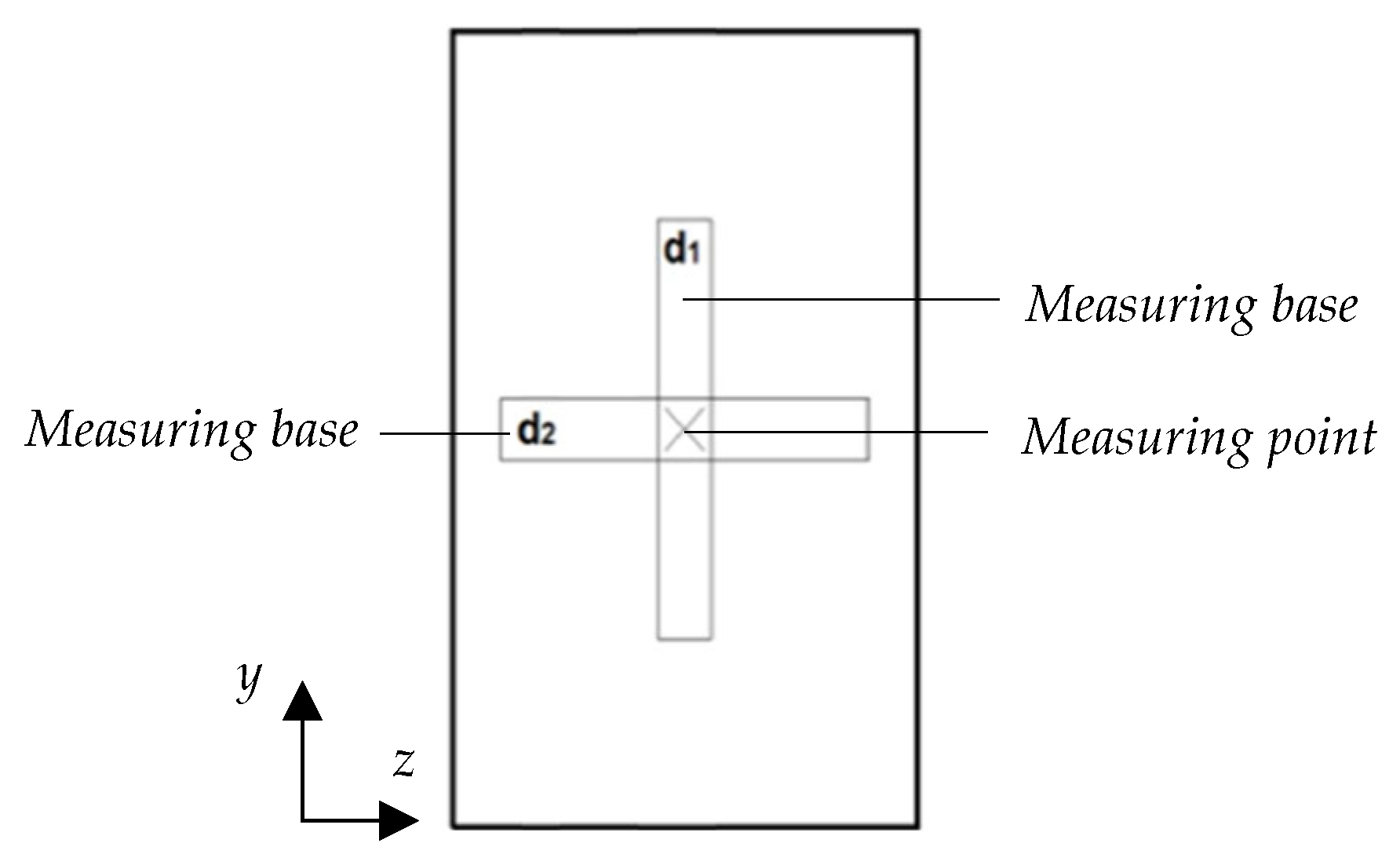 Materials 18 04574 g001