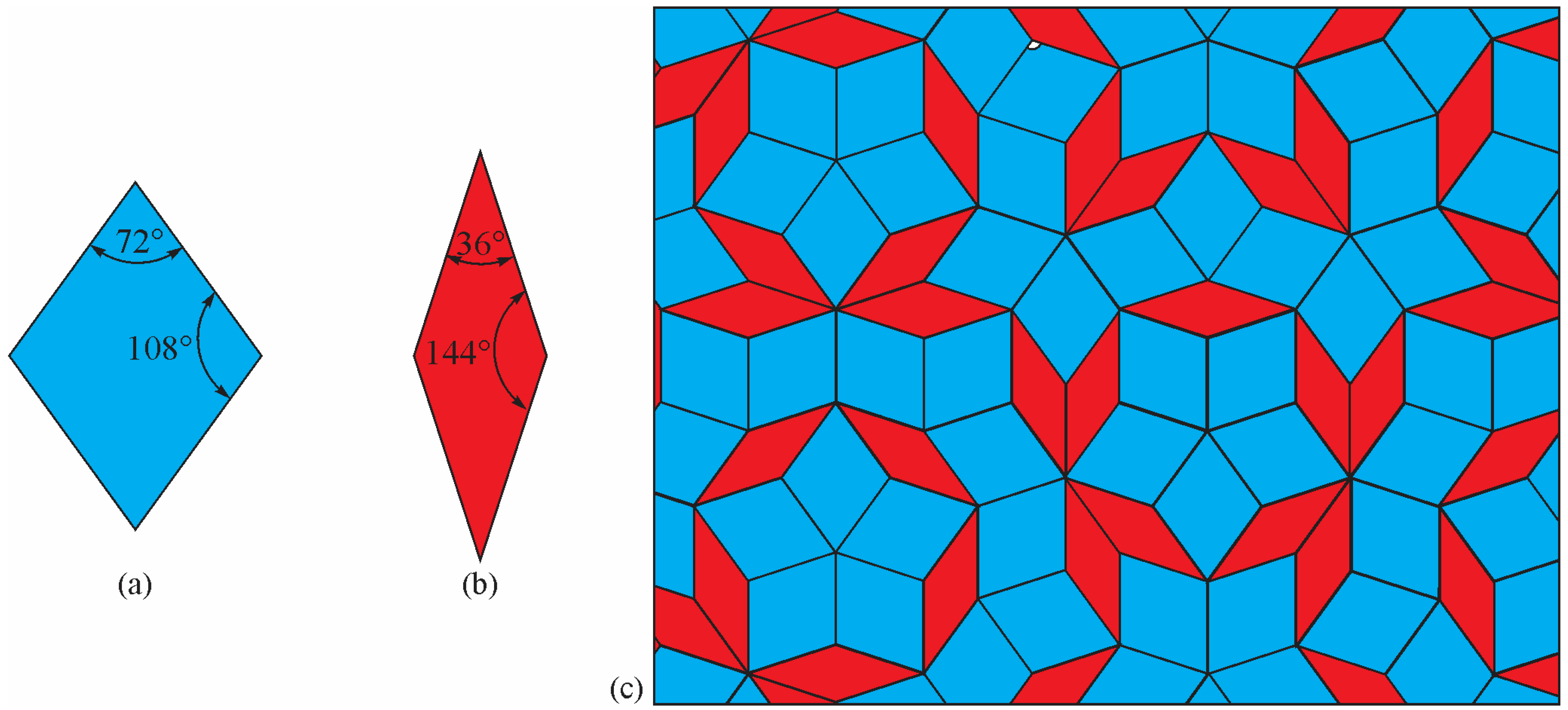 Materials 18 04575 g004