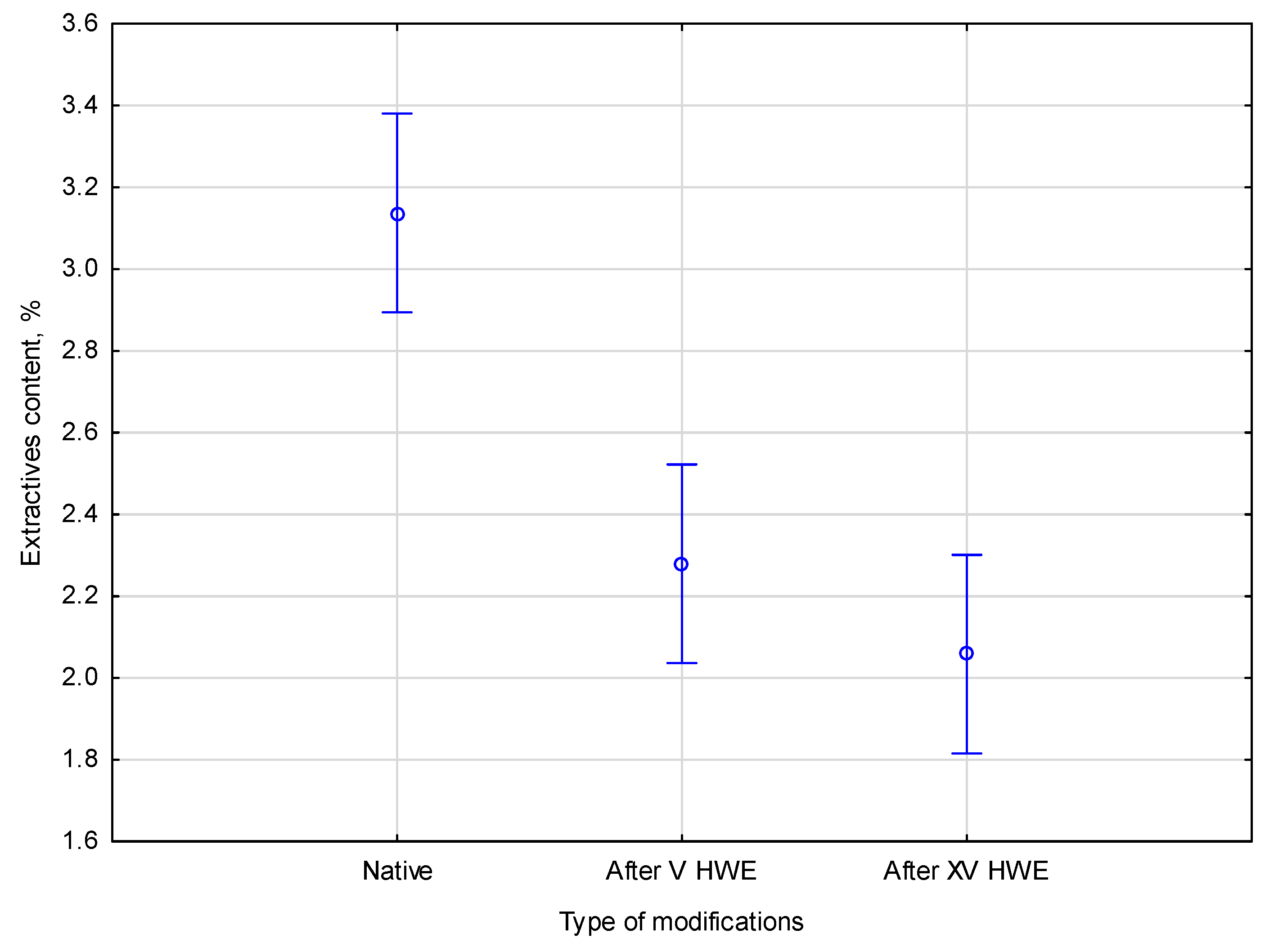 Materials 18 04576 g001