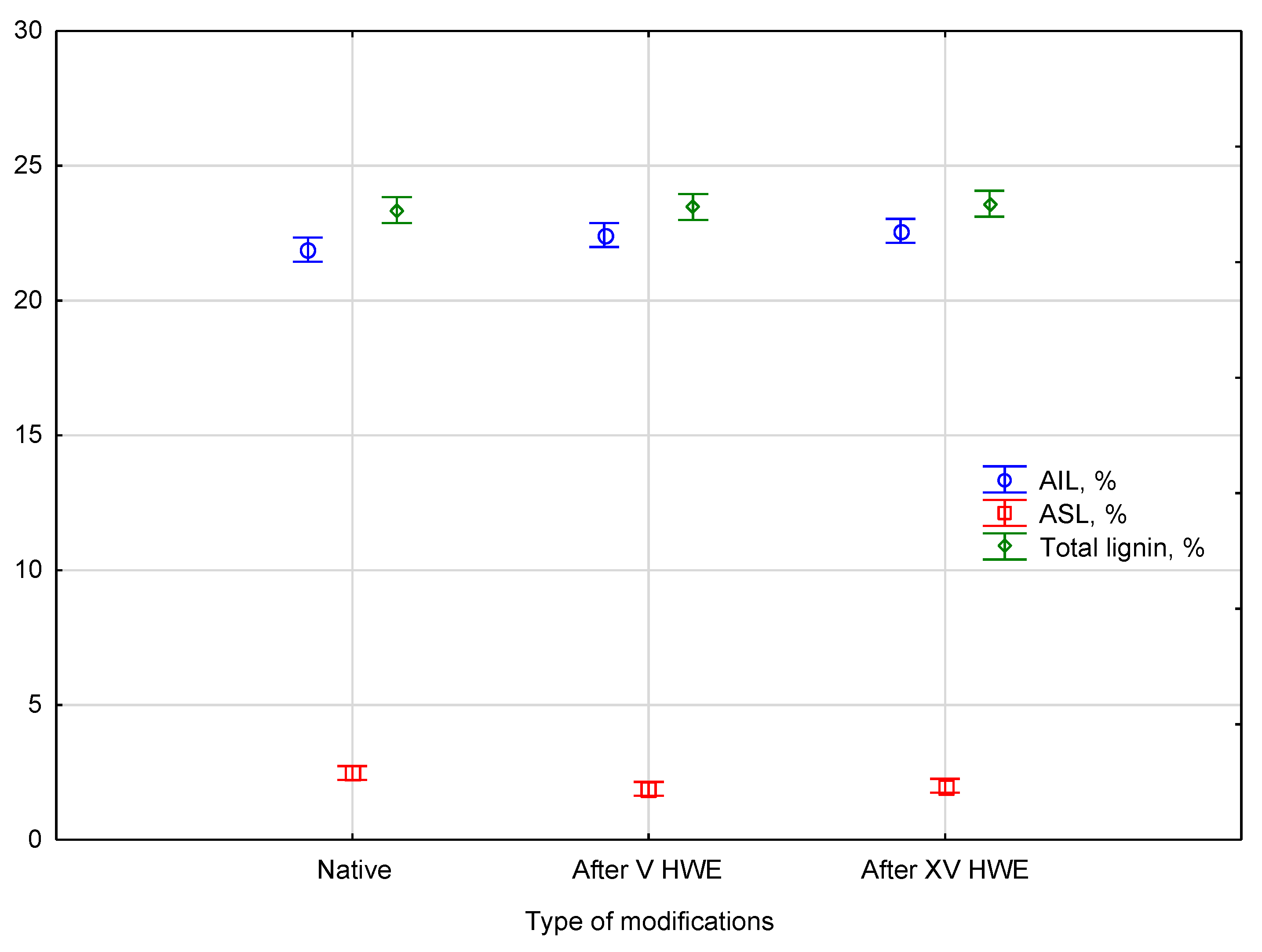 Materials 18 04576 g003