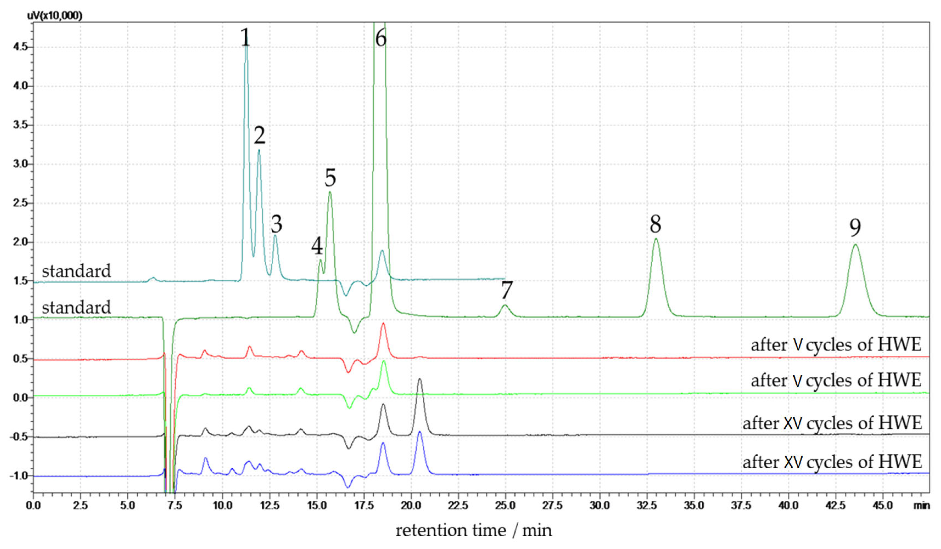Materials 18 04576 g006
