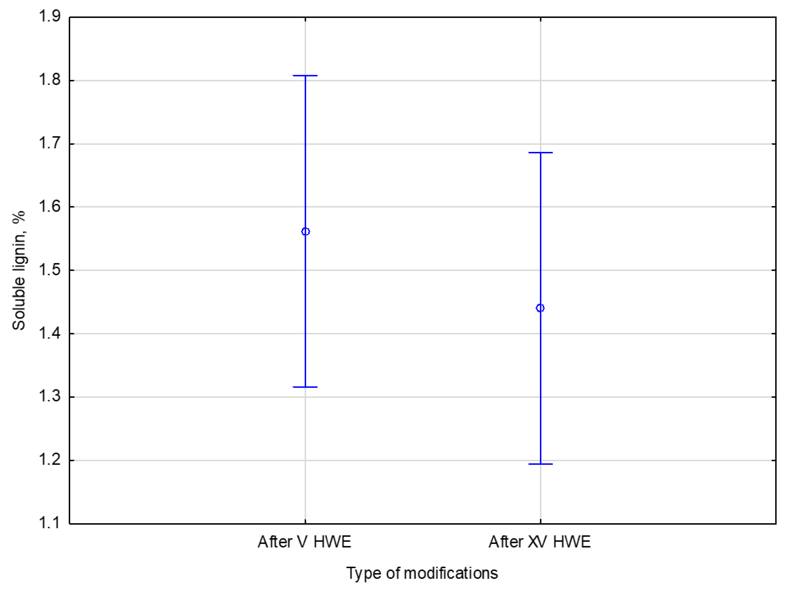 Materials 18 04576 g008