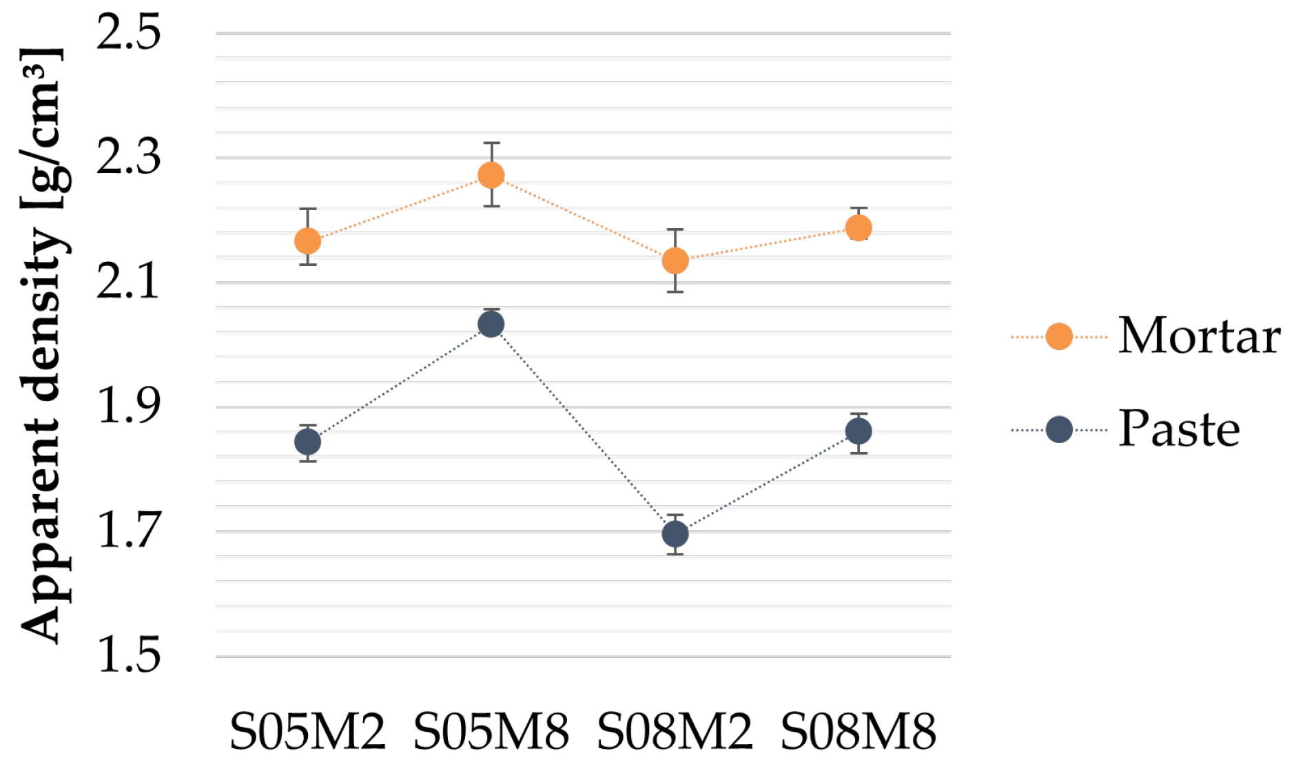 Materials 18 04577 g001