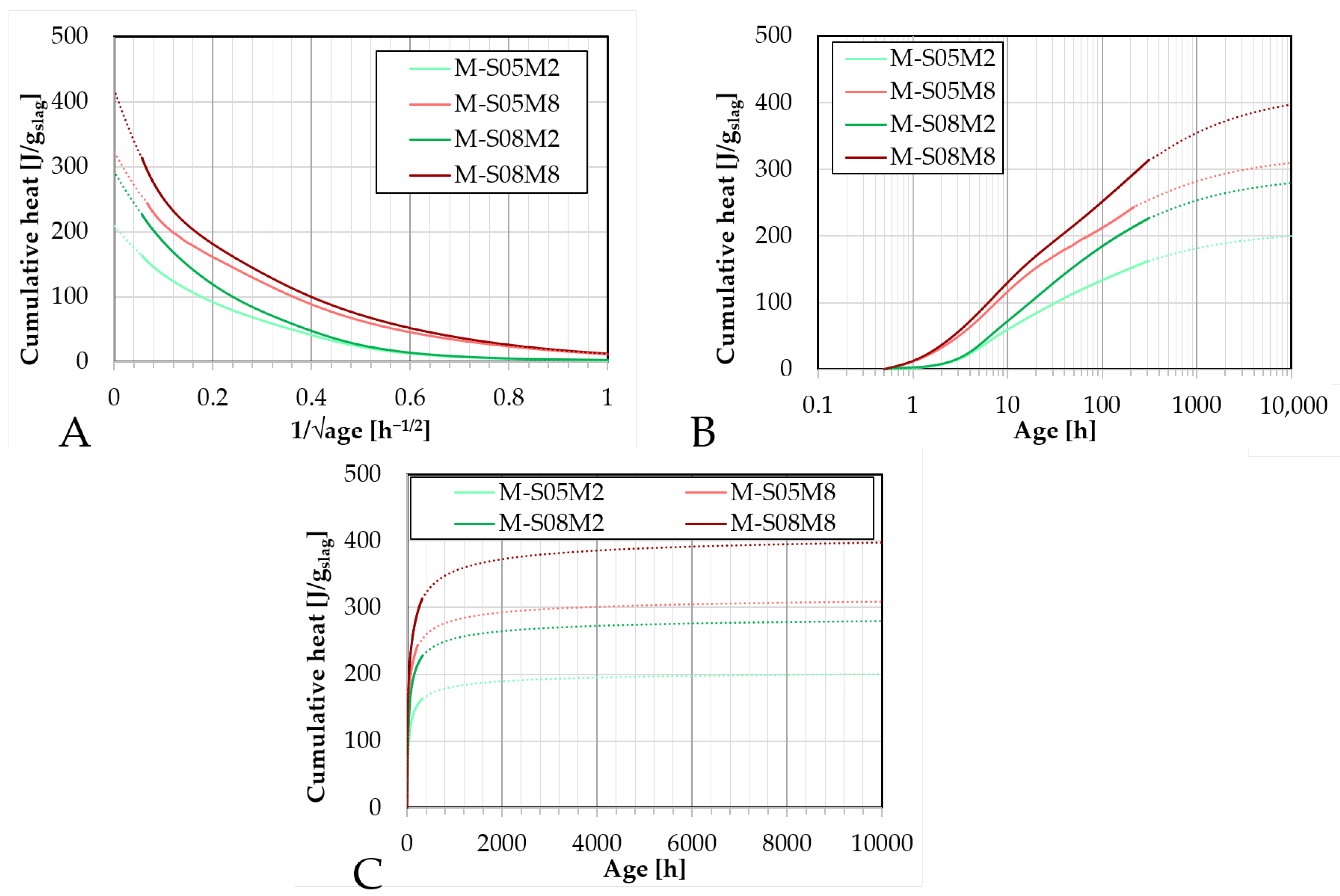Materials 18 04577 g004