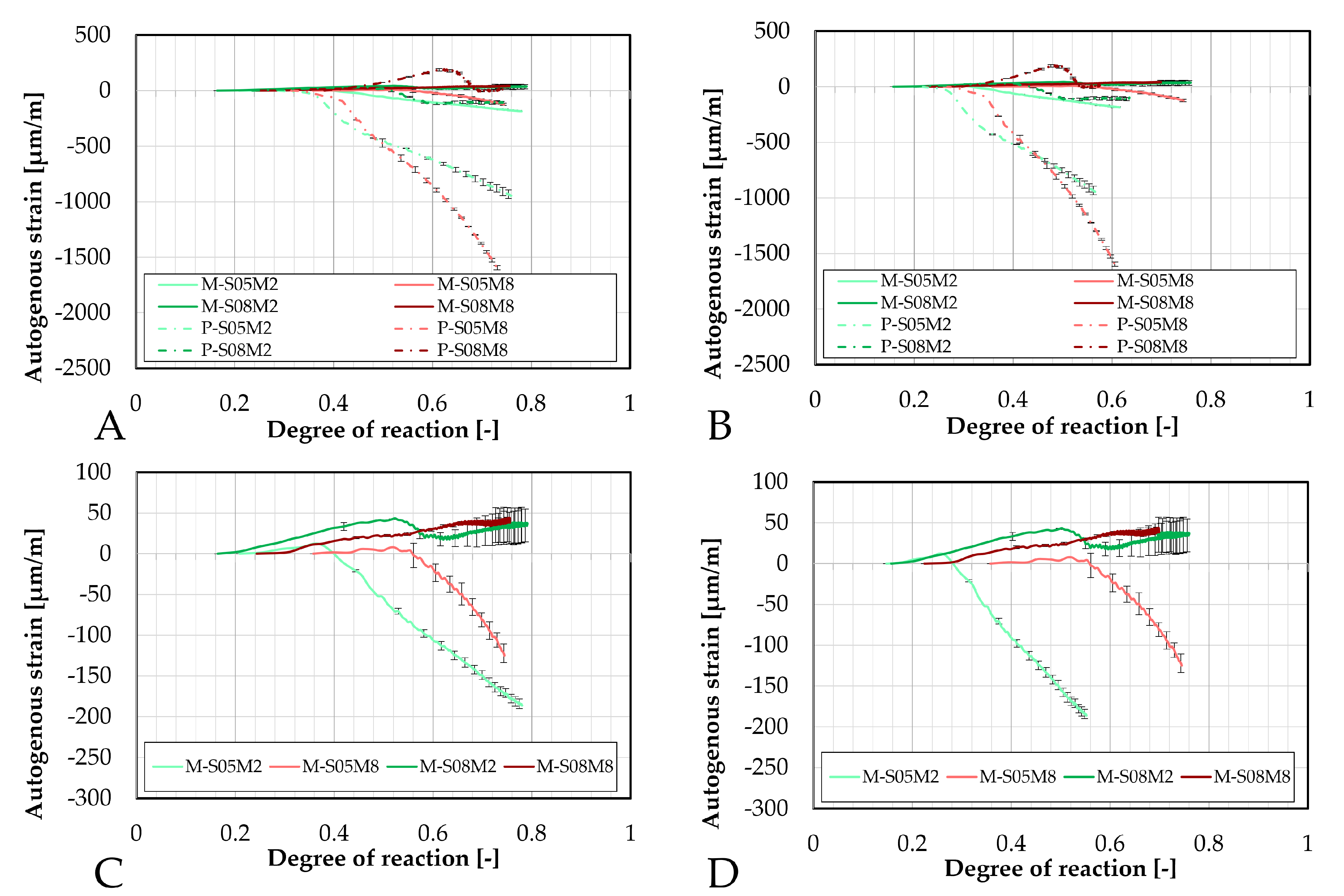 Materials 18 04577 g006