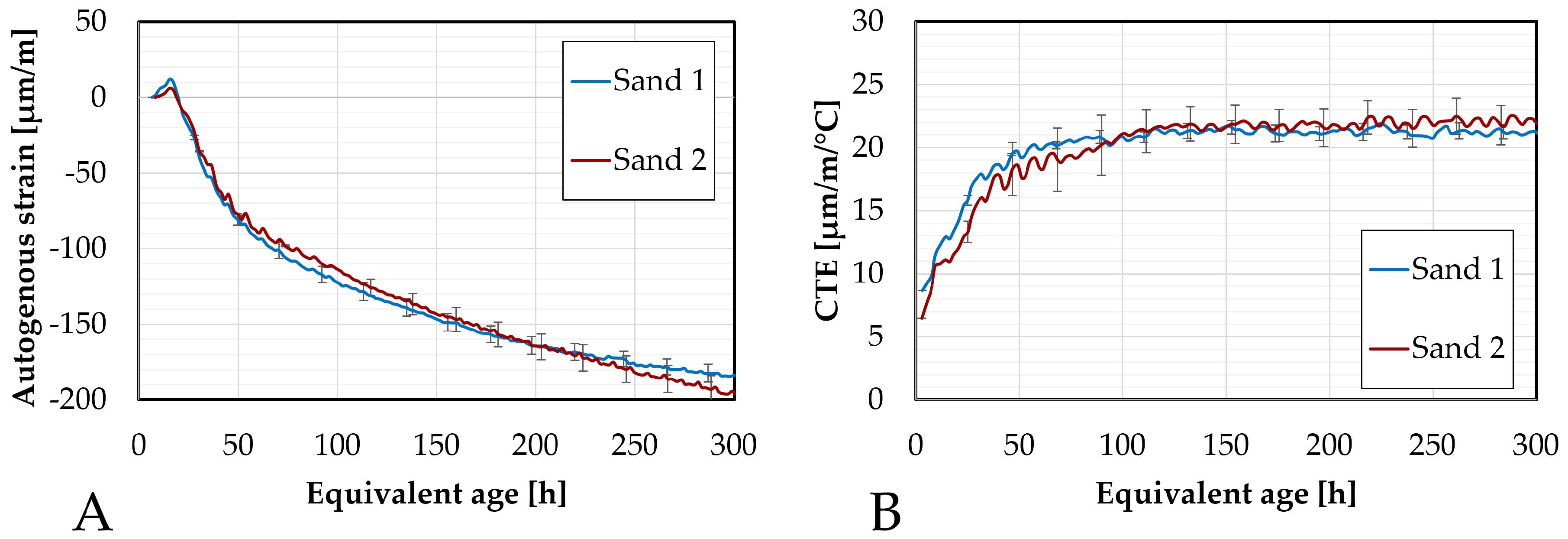 Materials 18 04577 g007