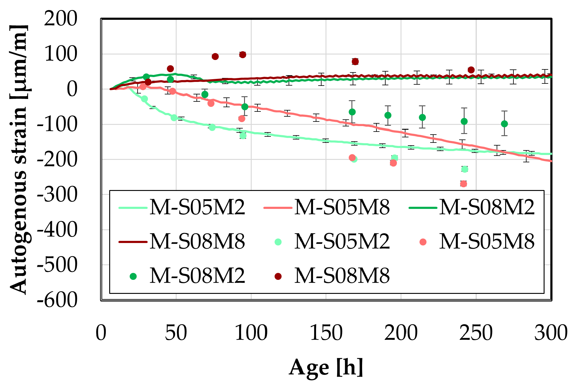 Materials 18 04577 g010