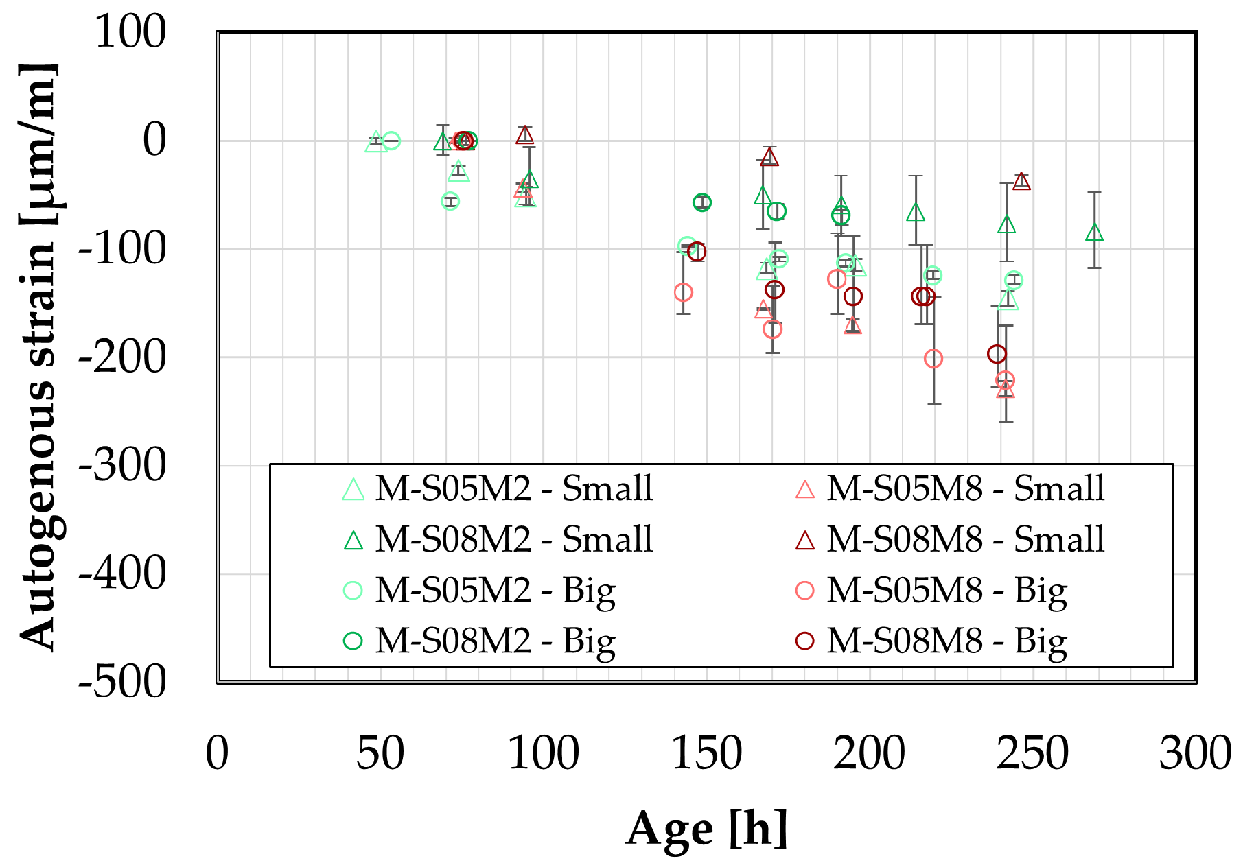 Materials 18 04577 g012