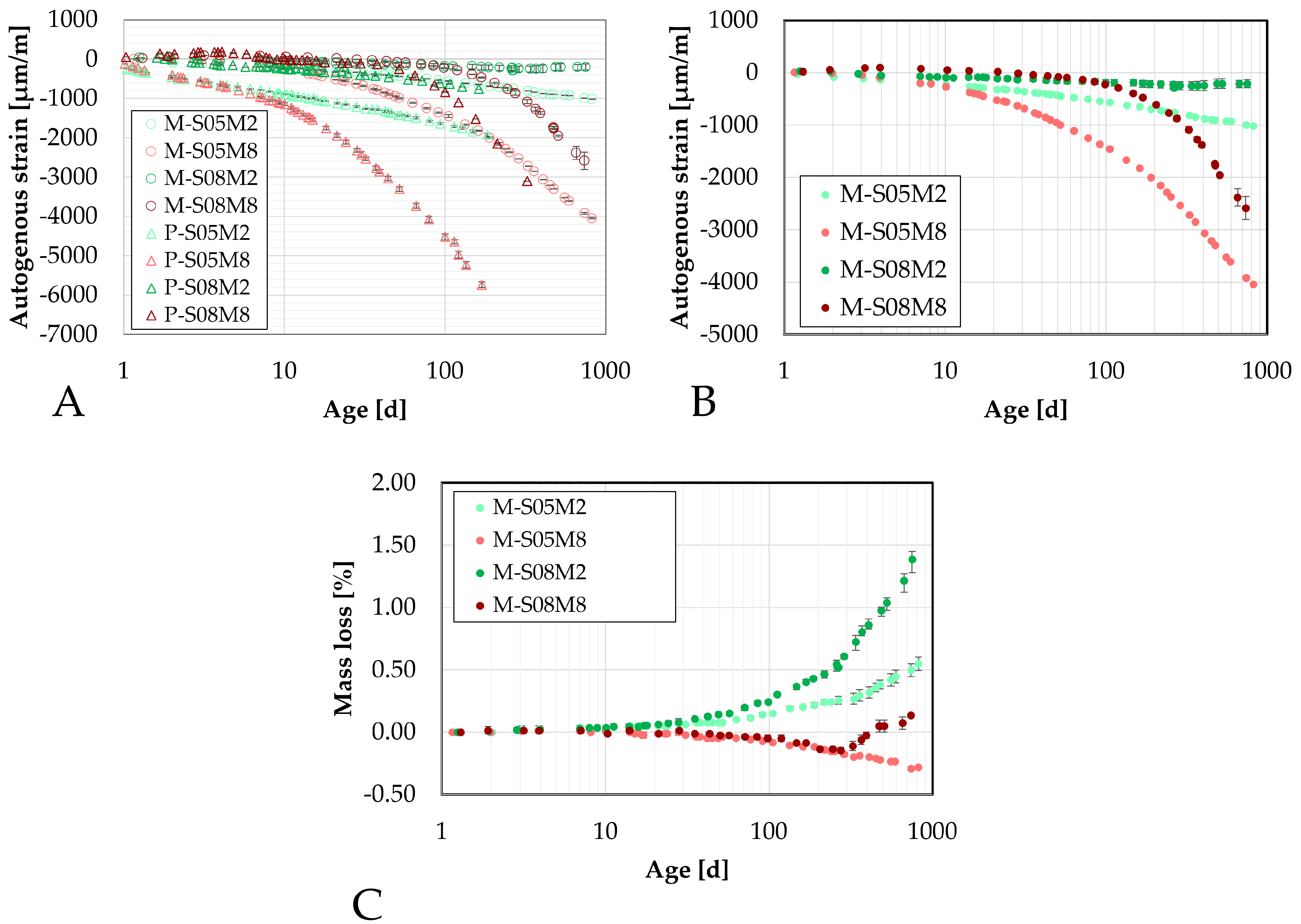 Materials 18 04577 g013