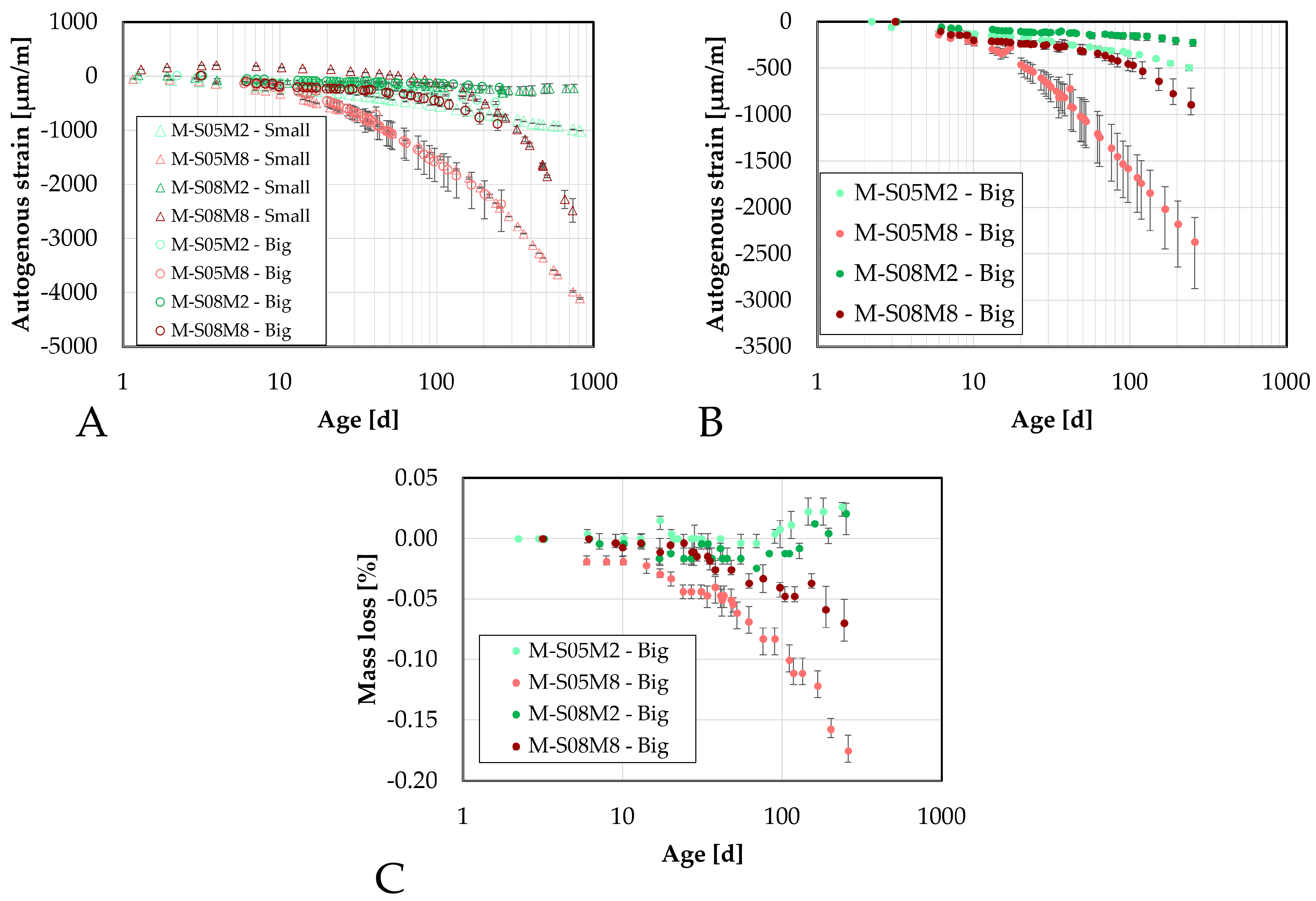 Materials 18 04577 g014