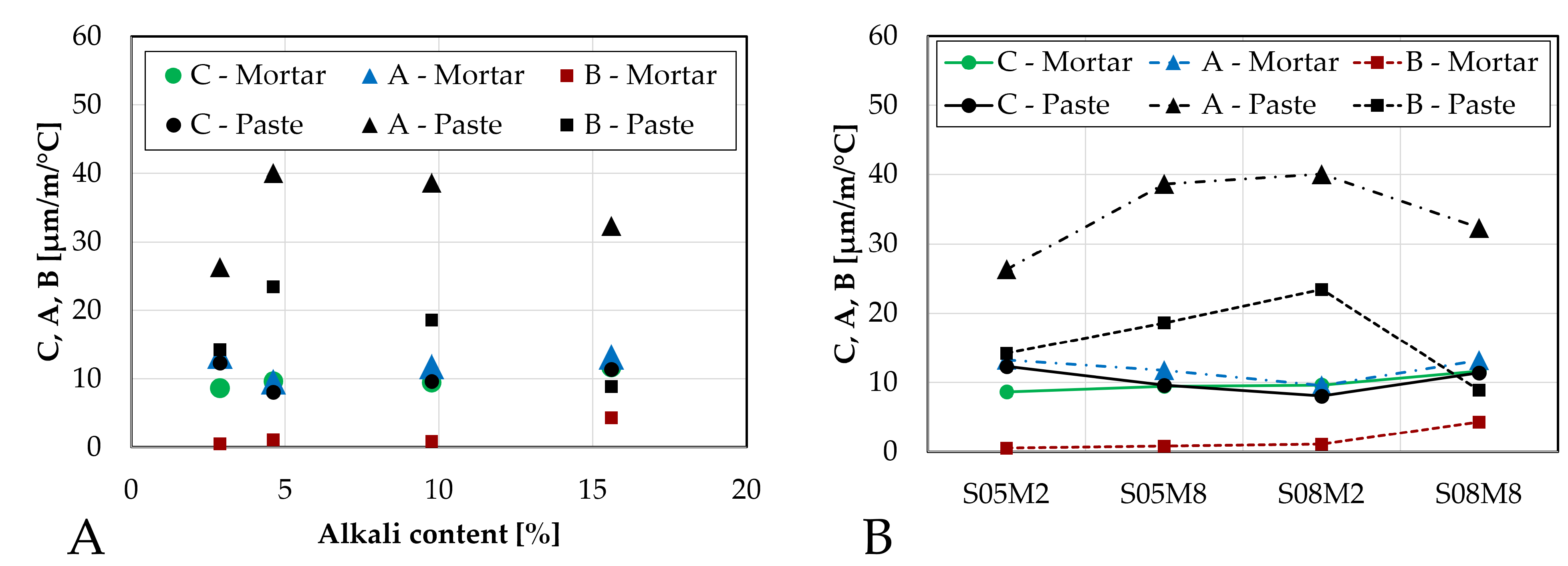 Materials 18 04577 g018