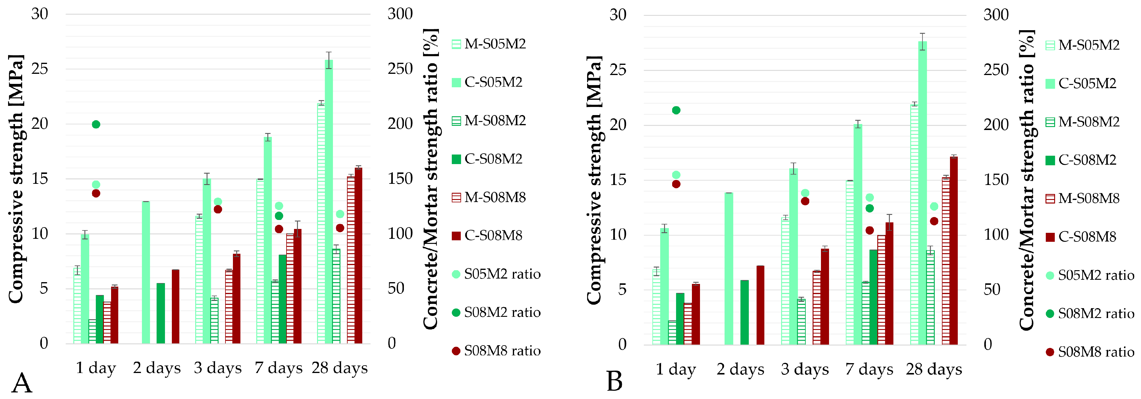 Materials 18 04577 g021