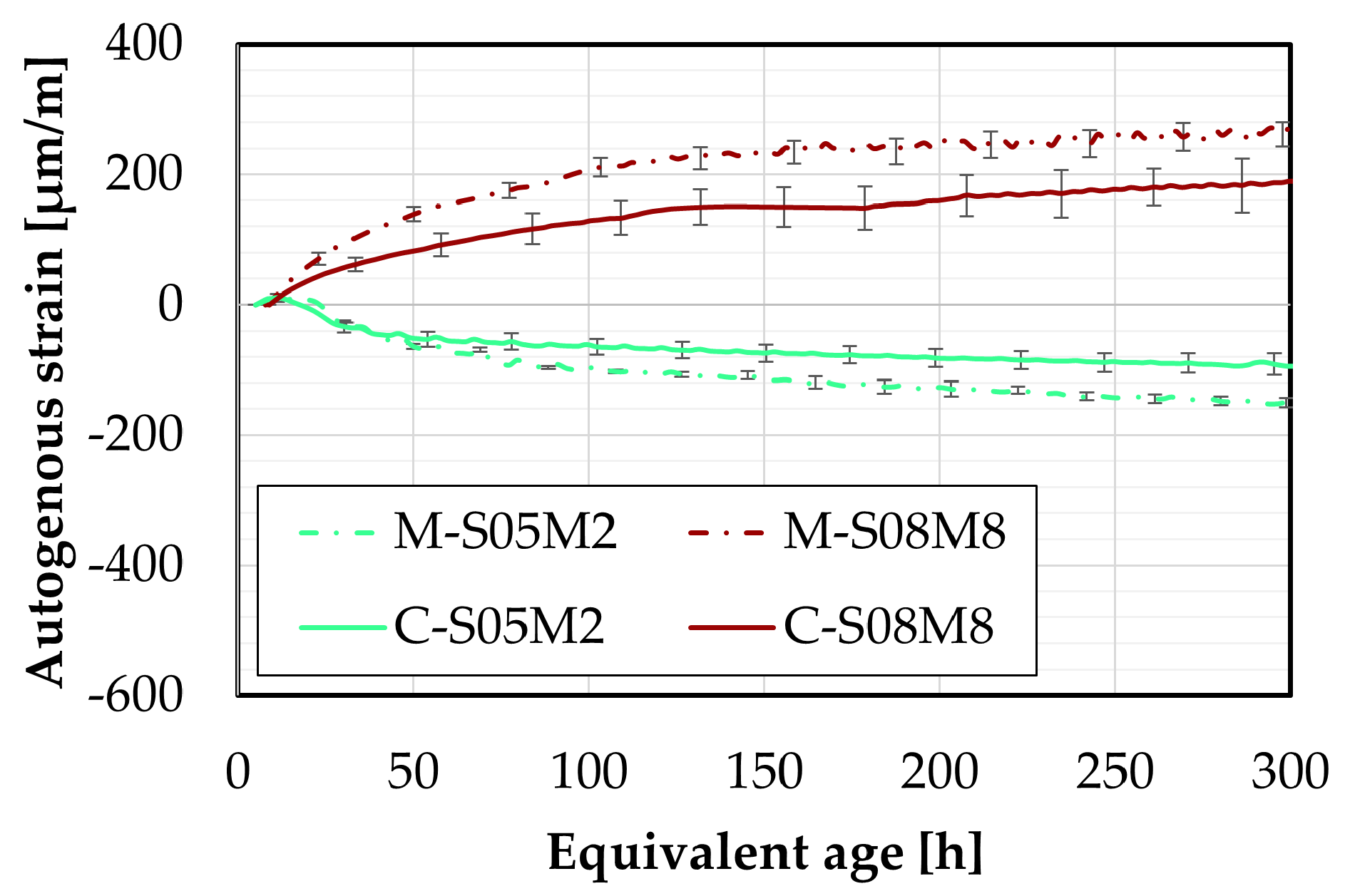 Materials 18 04577 g024