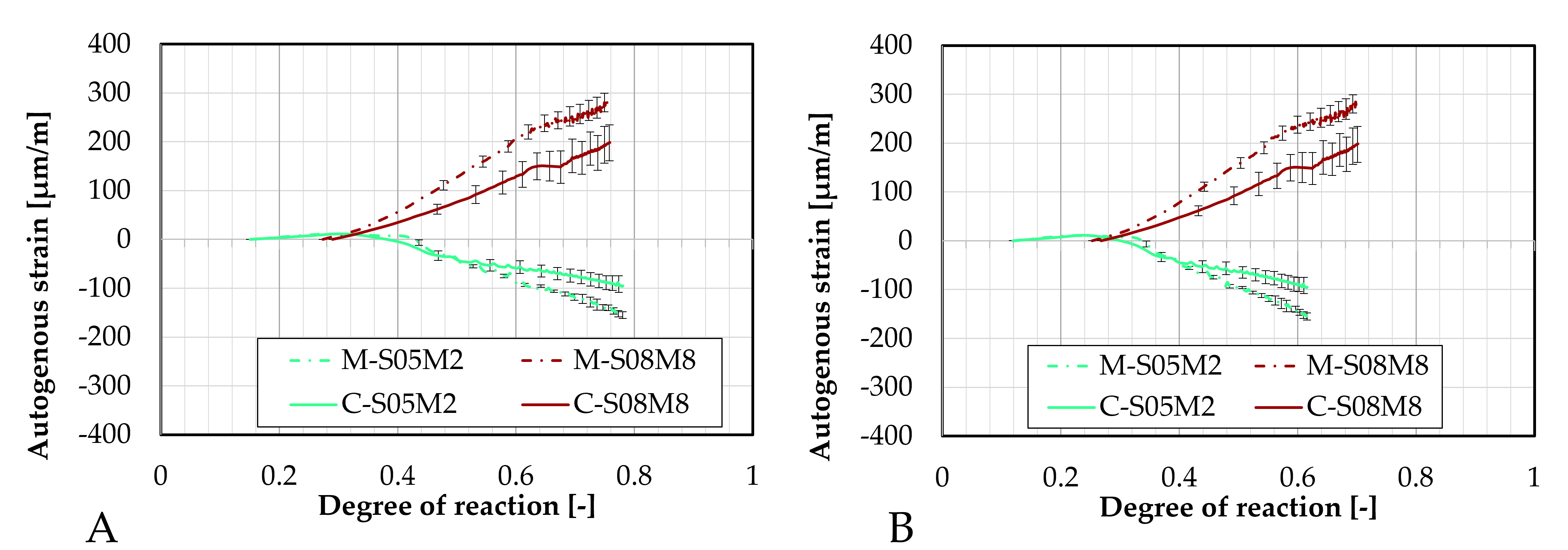 Materials 18 04577 g025